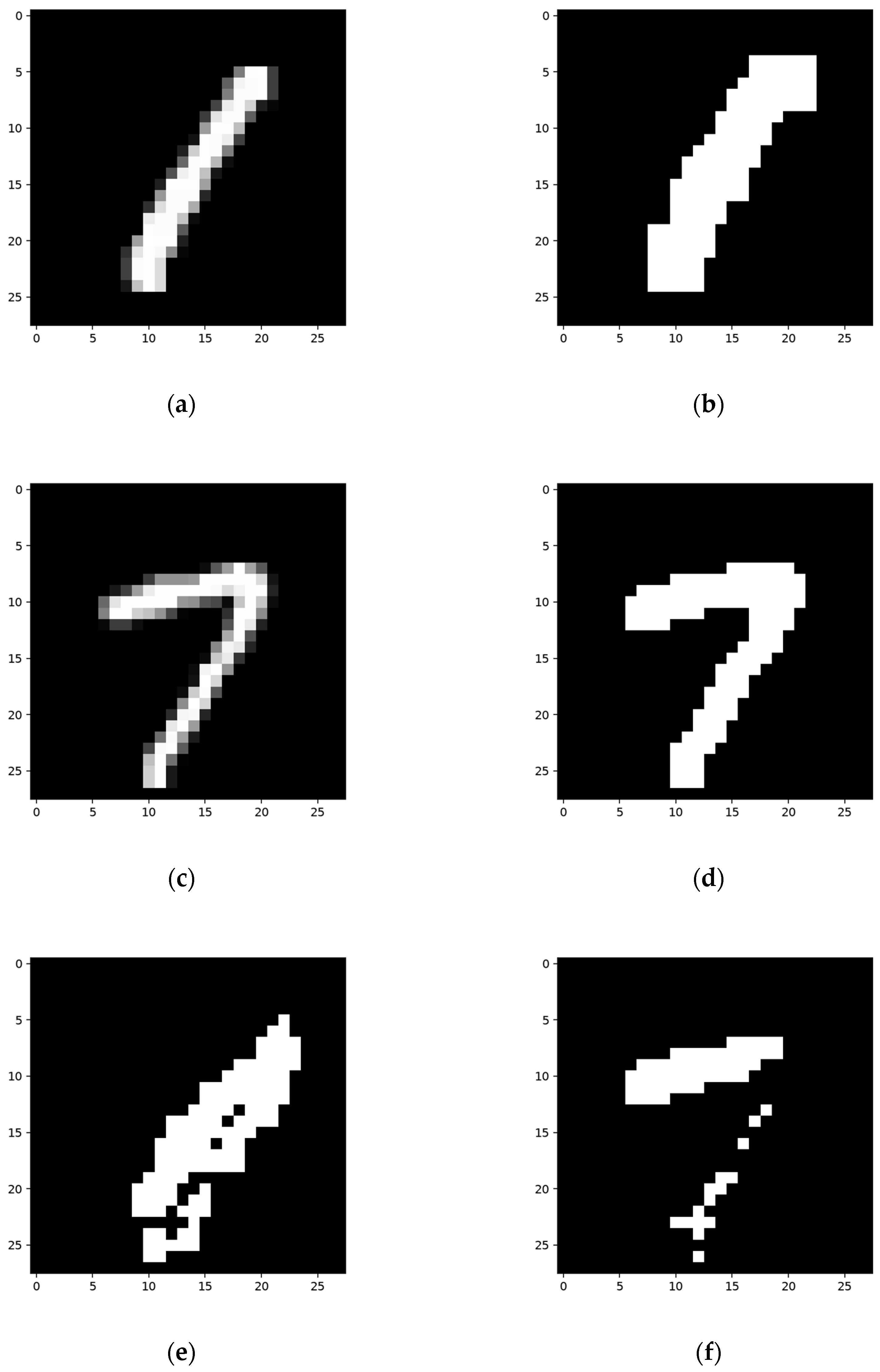 Sensors 24 06761 g029