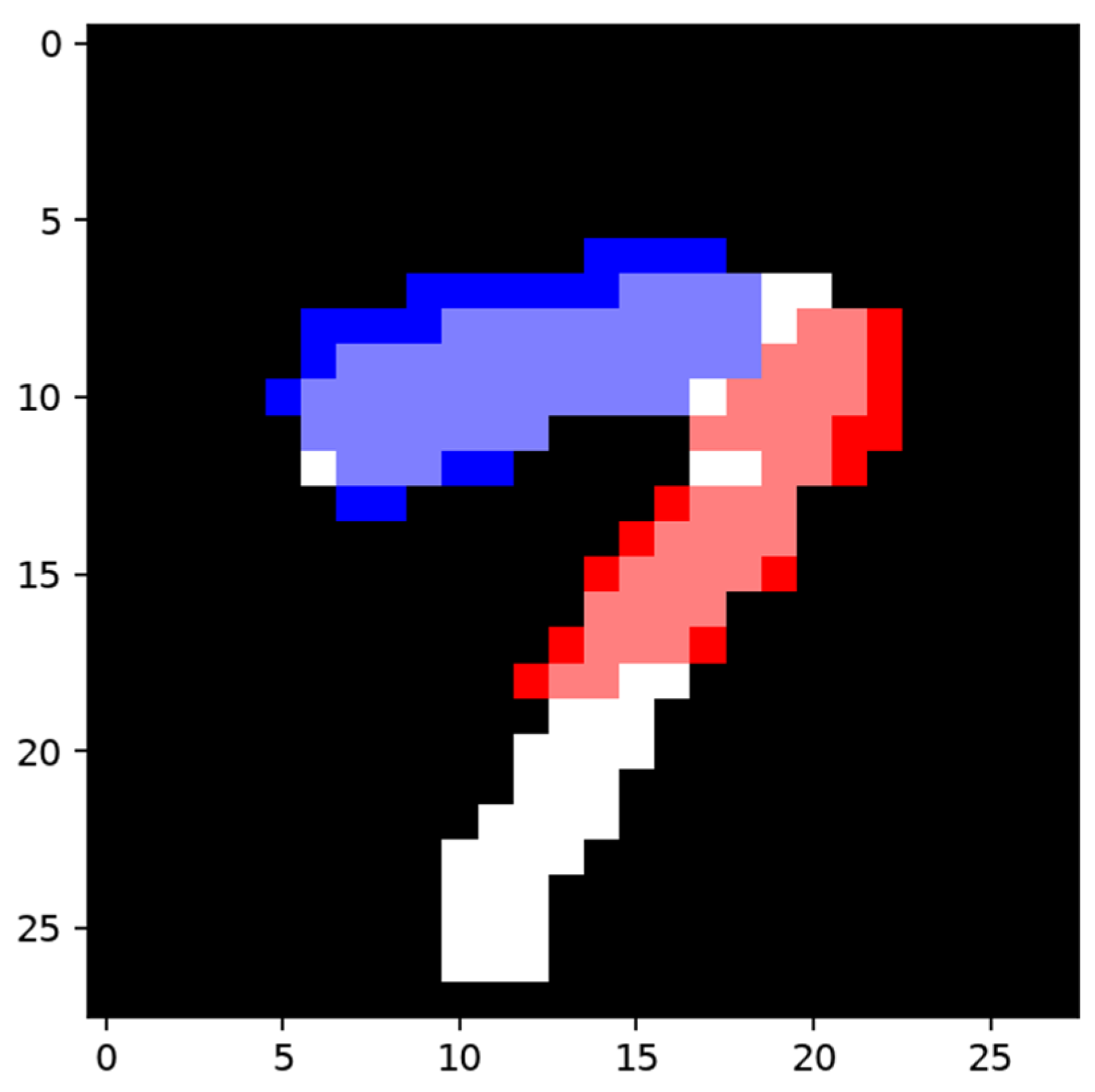 Sensors 24 06761 g030