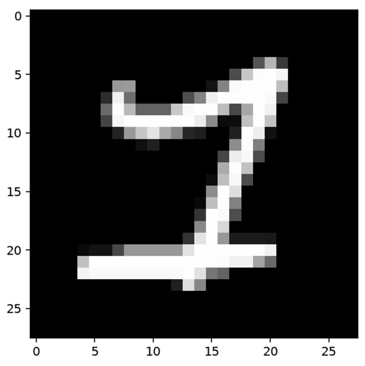 Sensors 24 06761 g033