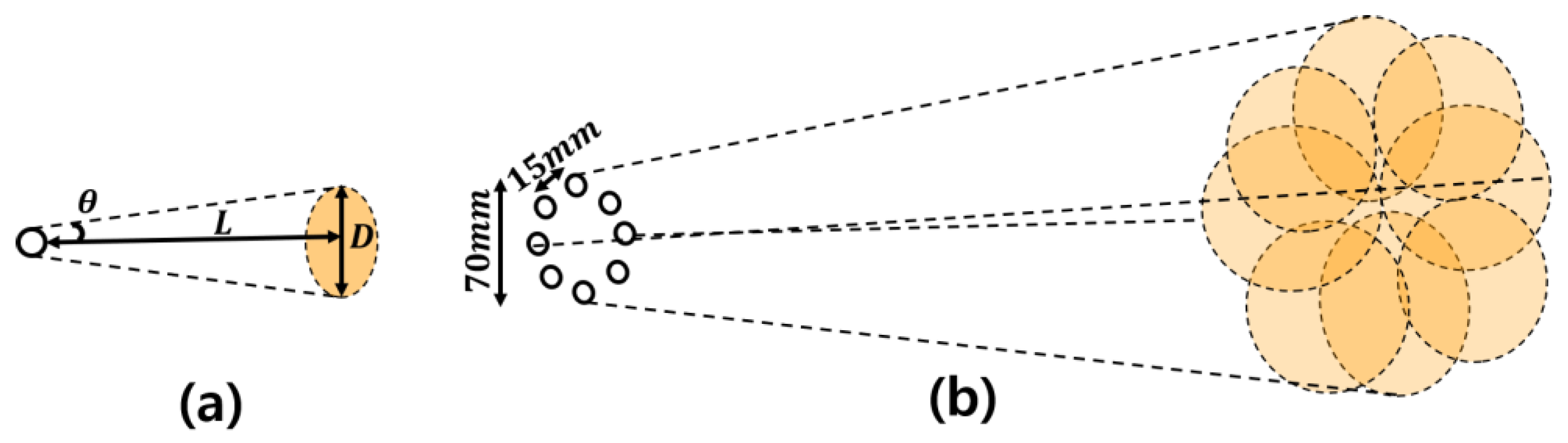 Sensors 24 06763 g001