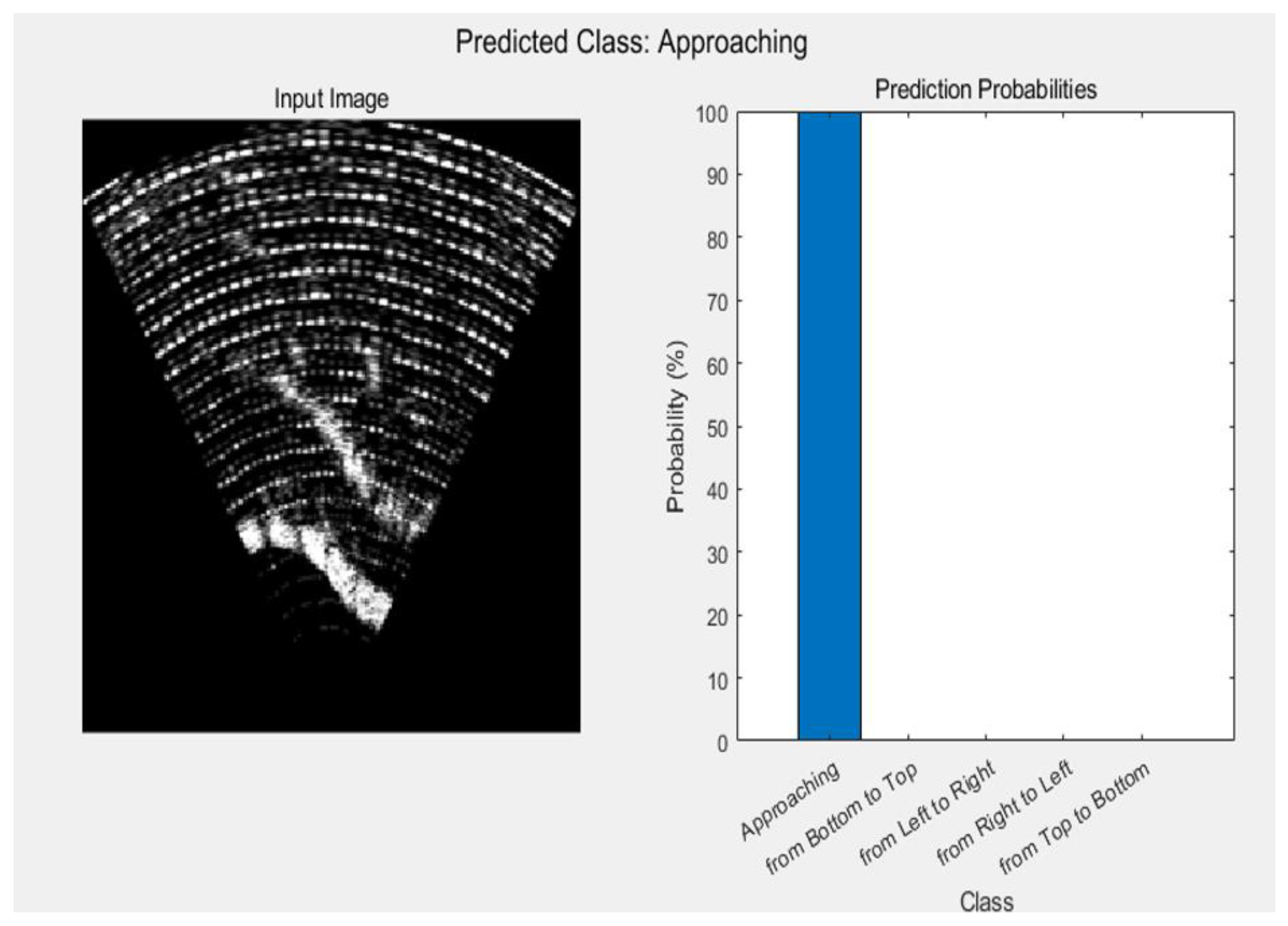 Sensors 24 06763 g011