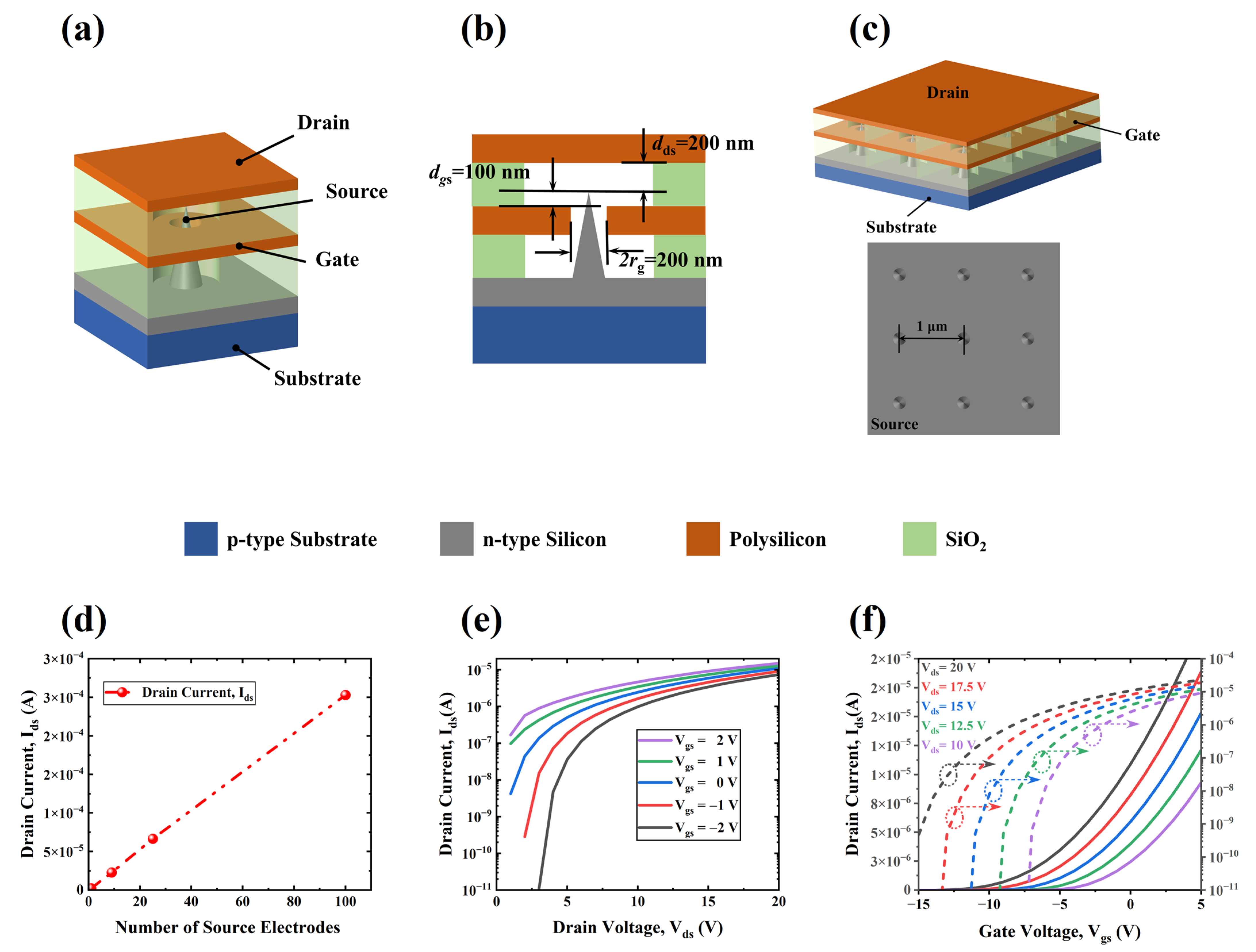 Sensors 24 06764 g001