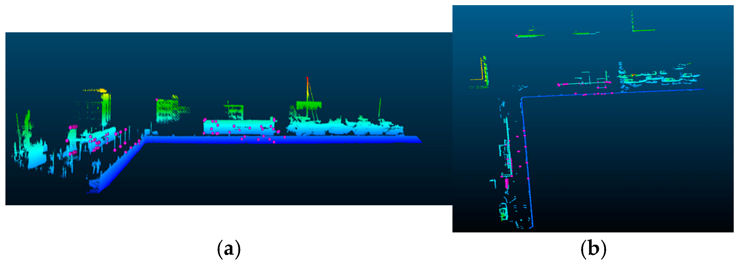 Sensors 24 06766 g001