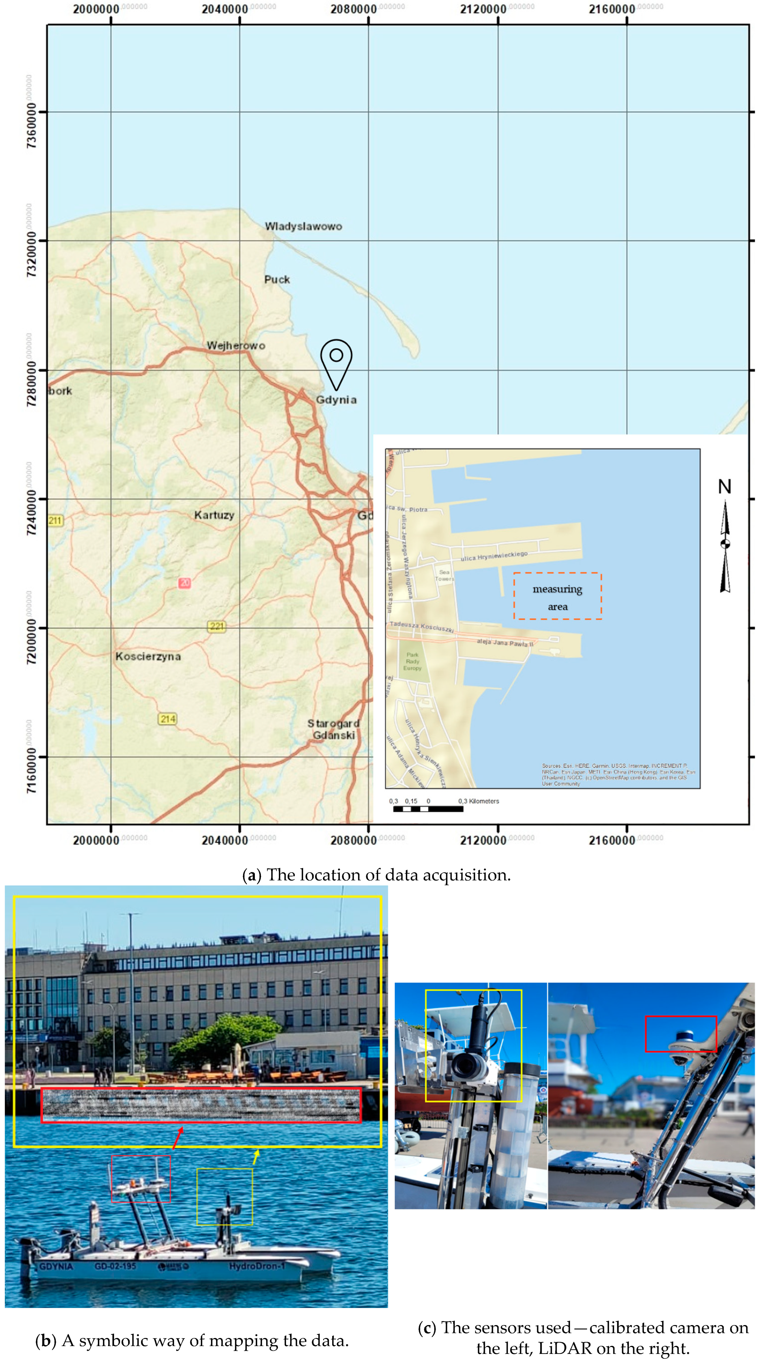 Sensors 24 06766 g003