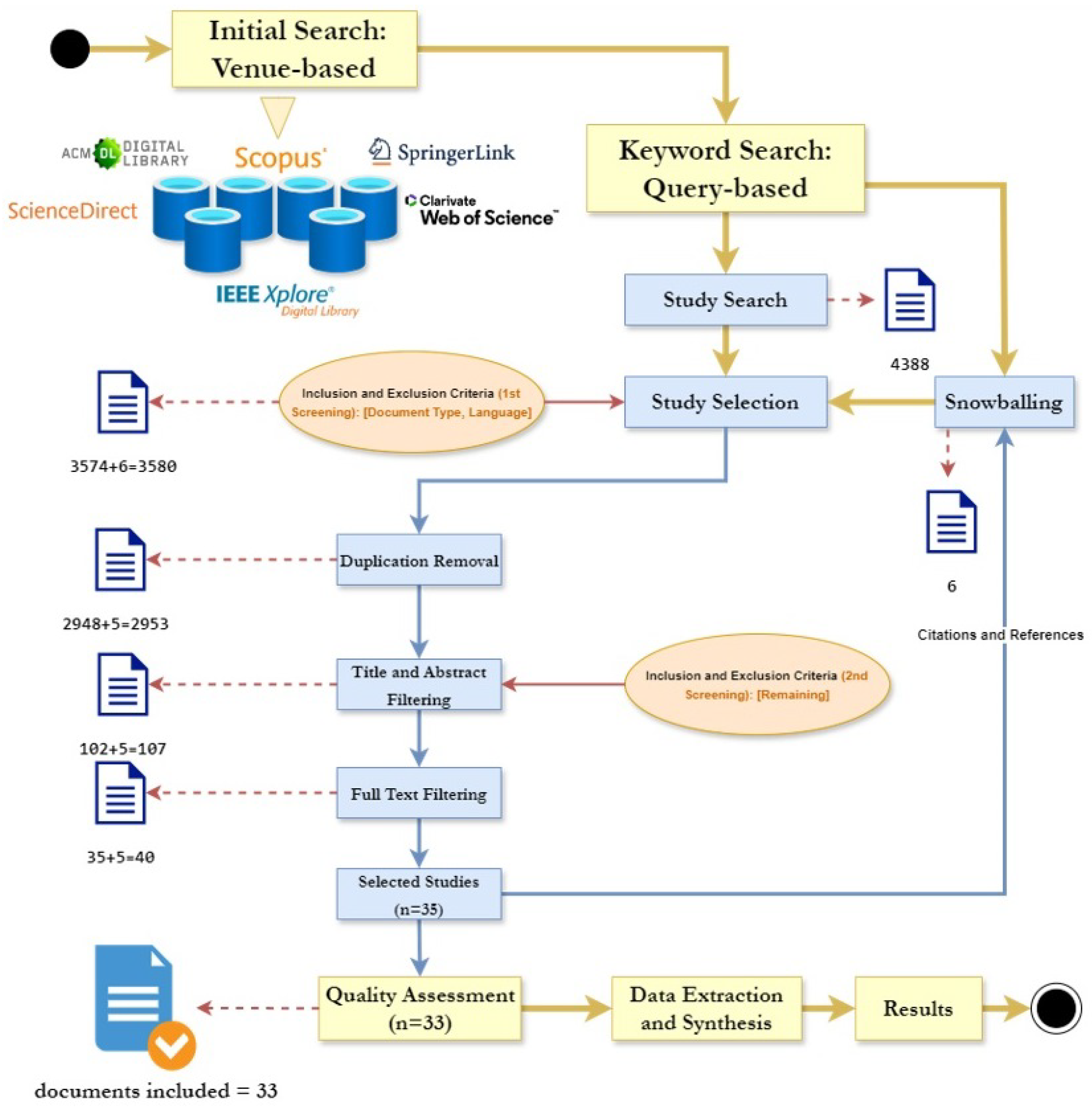 Sensors 24 06771 g002