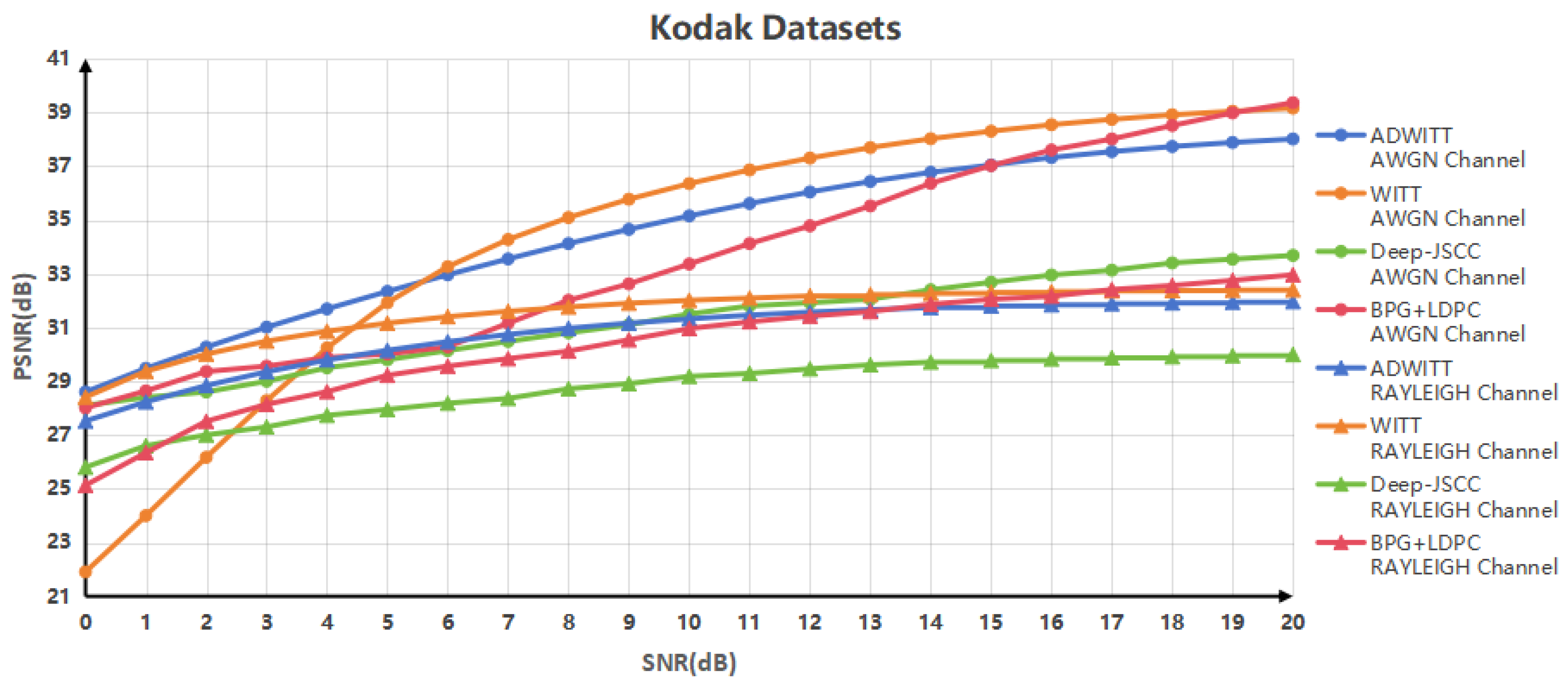 Sensors 24 06772 g004