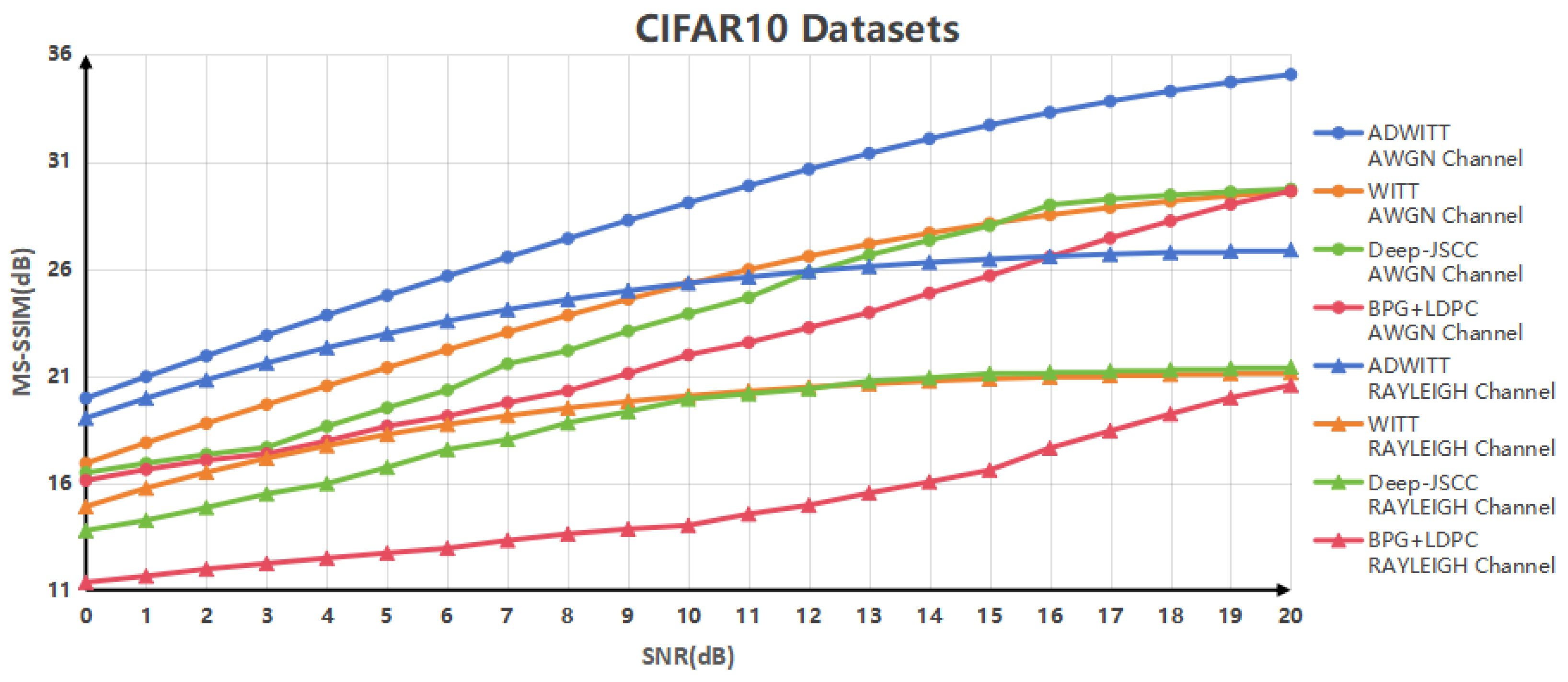 Sensors 24 06772 g005