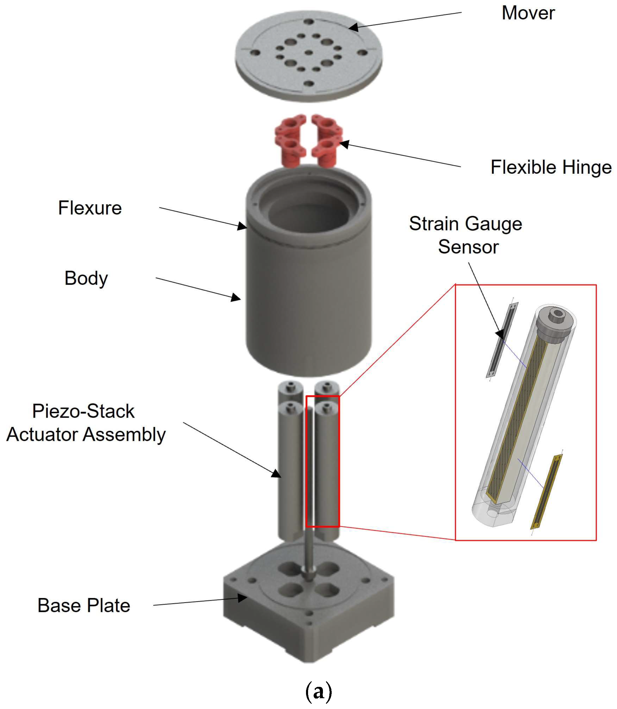 Sensors 24 06775 g001a