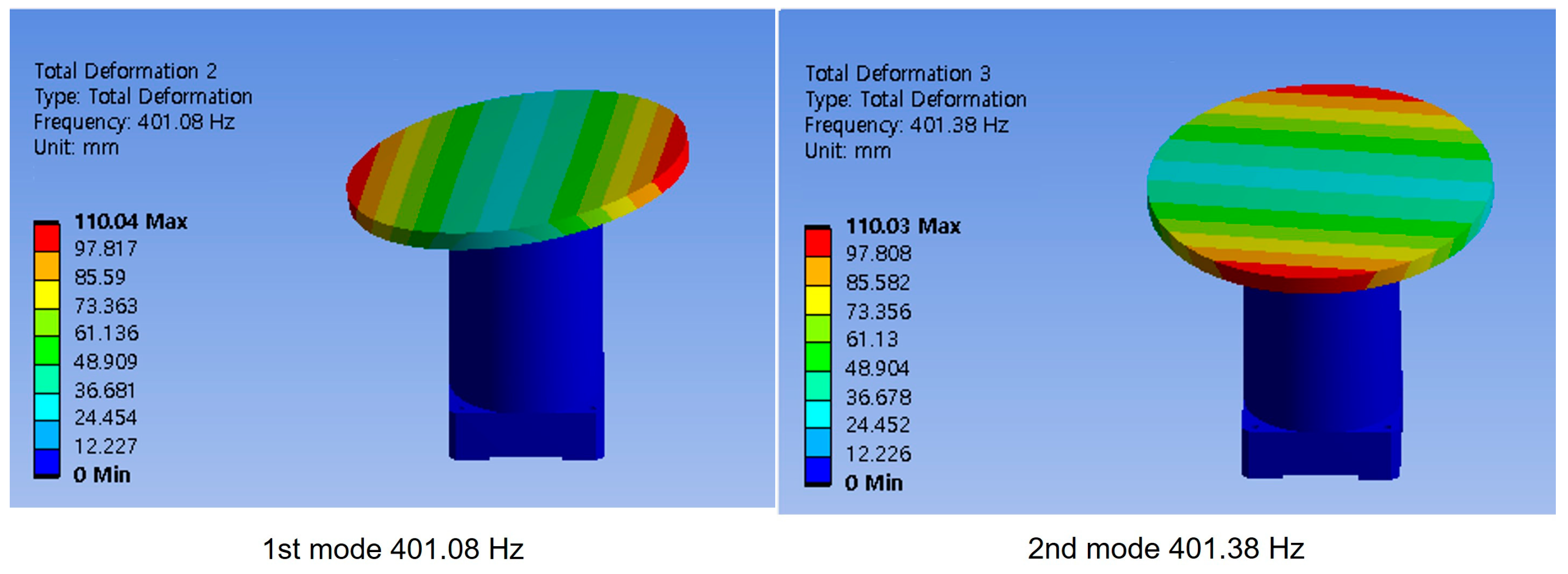 Sensors 24 06775 g003