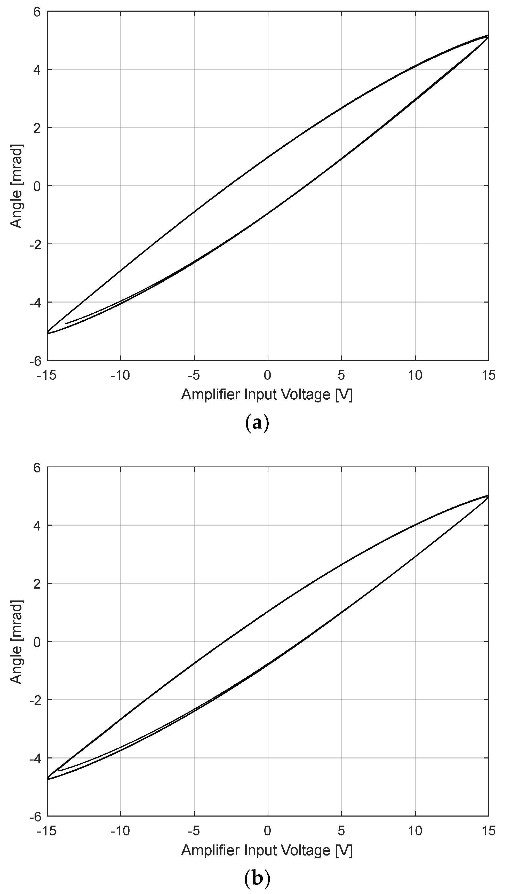 Sensors 24 06775 g004