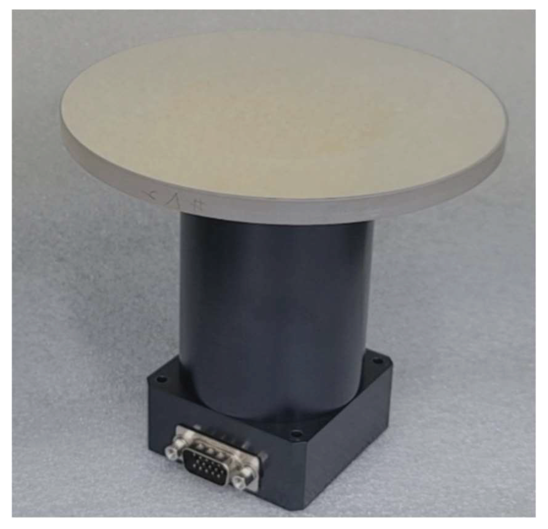 Sensors 24 06775 g005