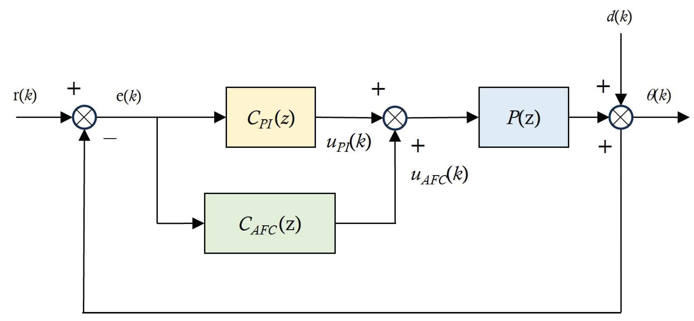 Sensors 24 06775 g012