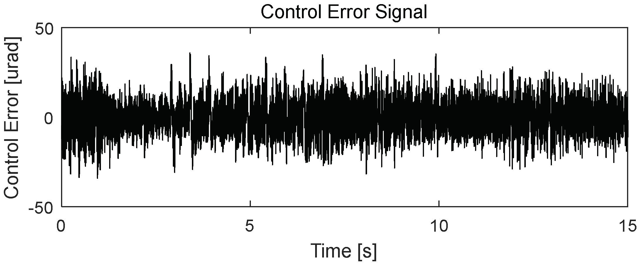 Sensors 24 06775 g013