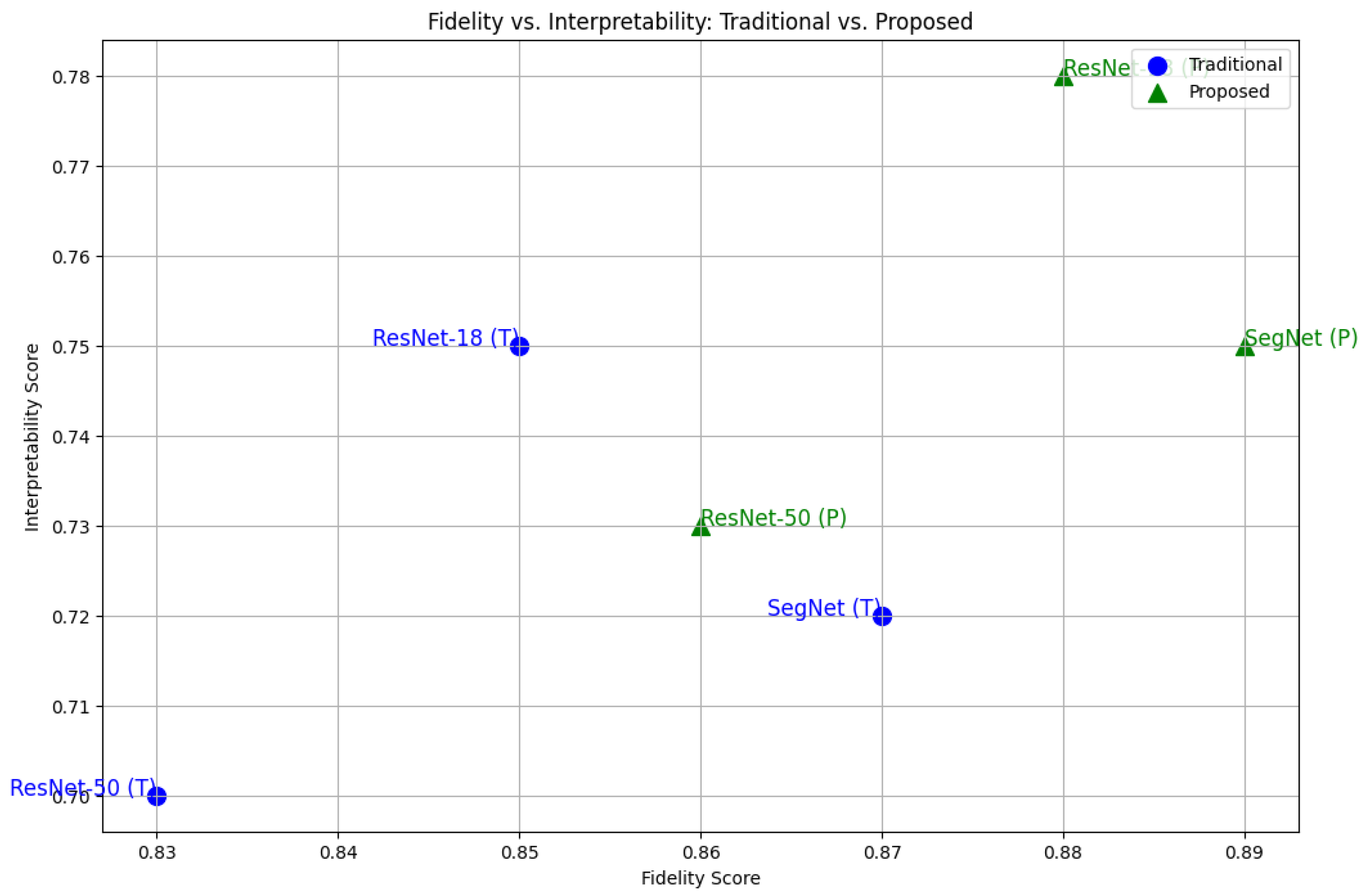 Sensors 24 06776 g011