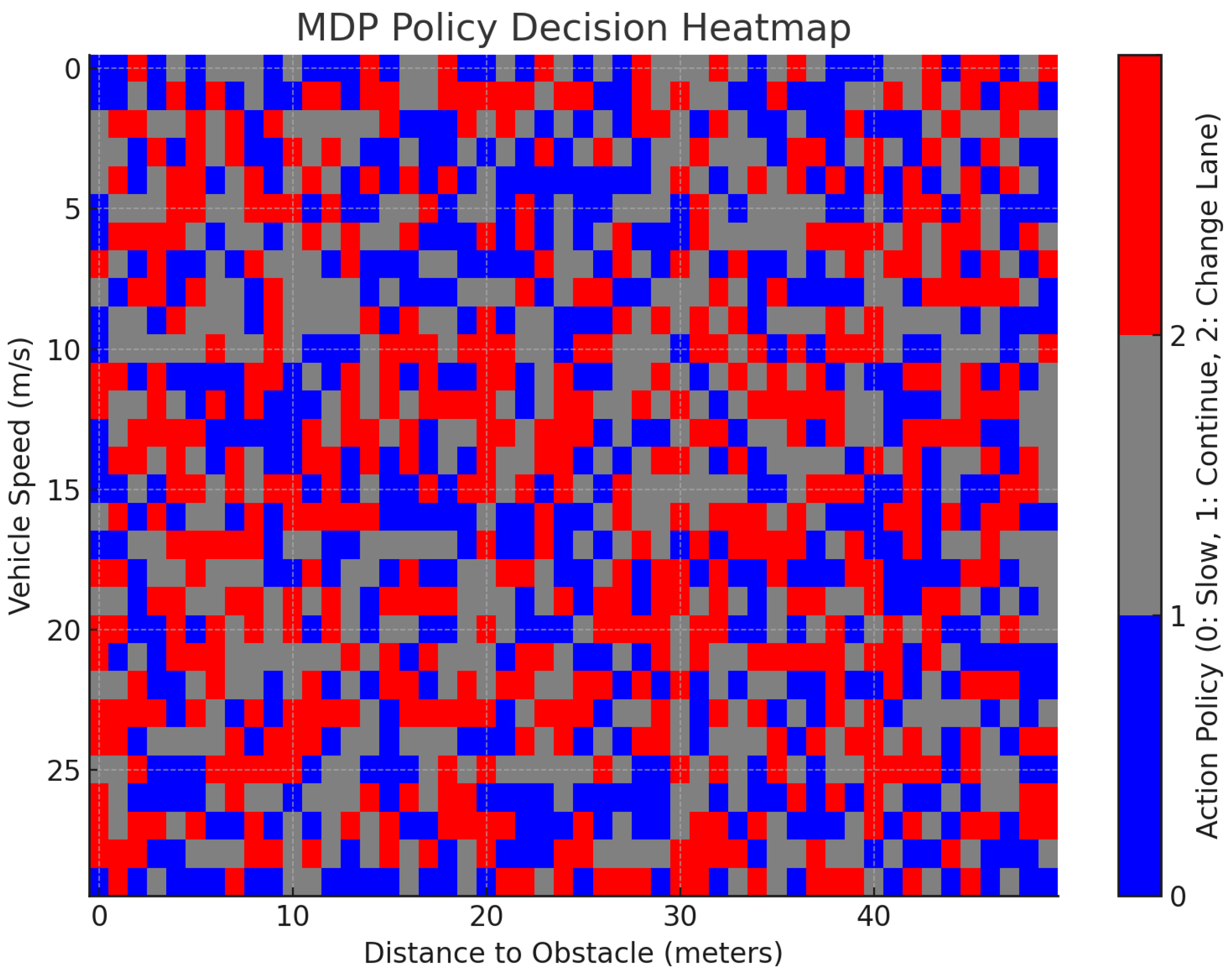 Sensors 24 06776 g018