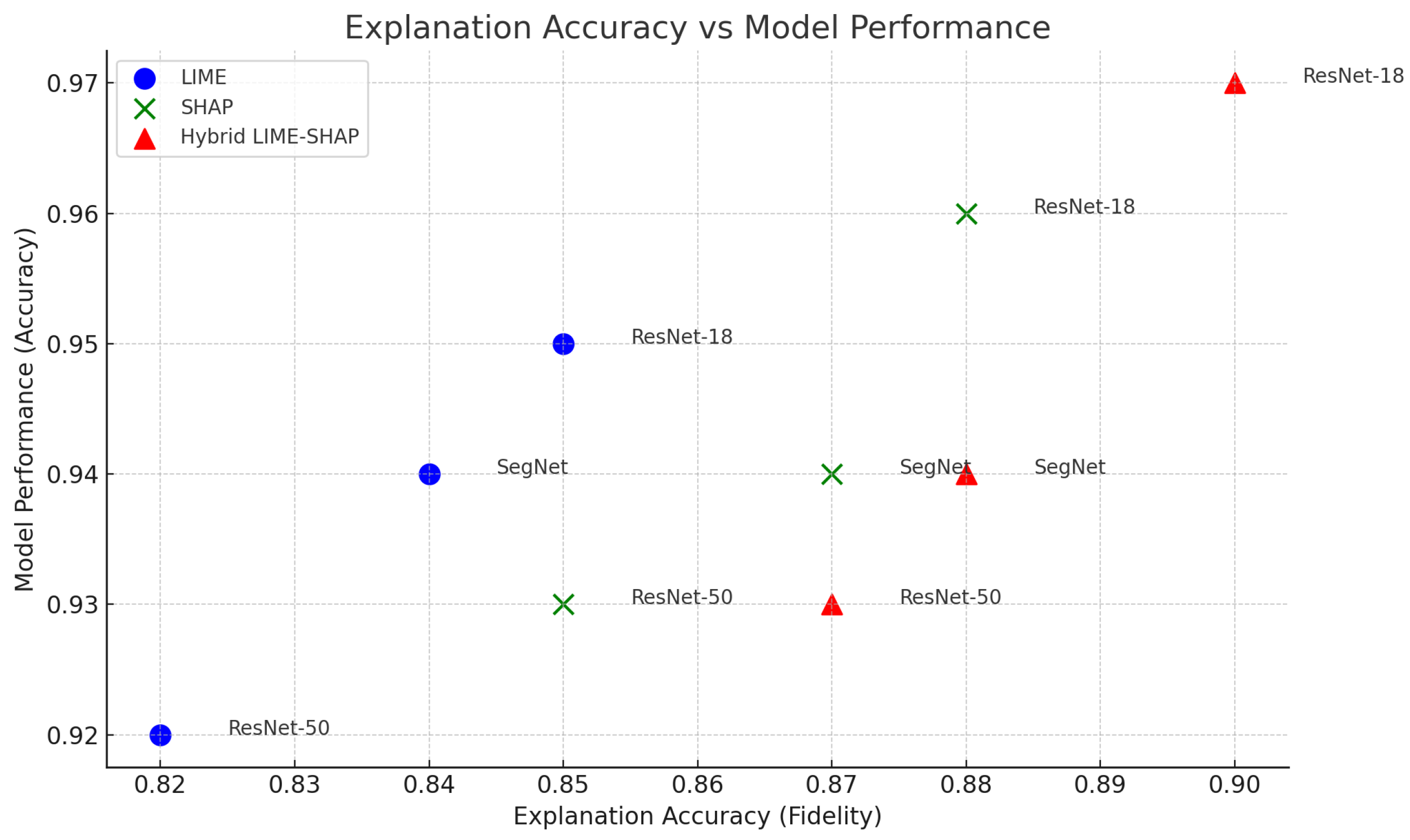 Sensors 24 06776 g020