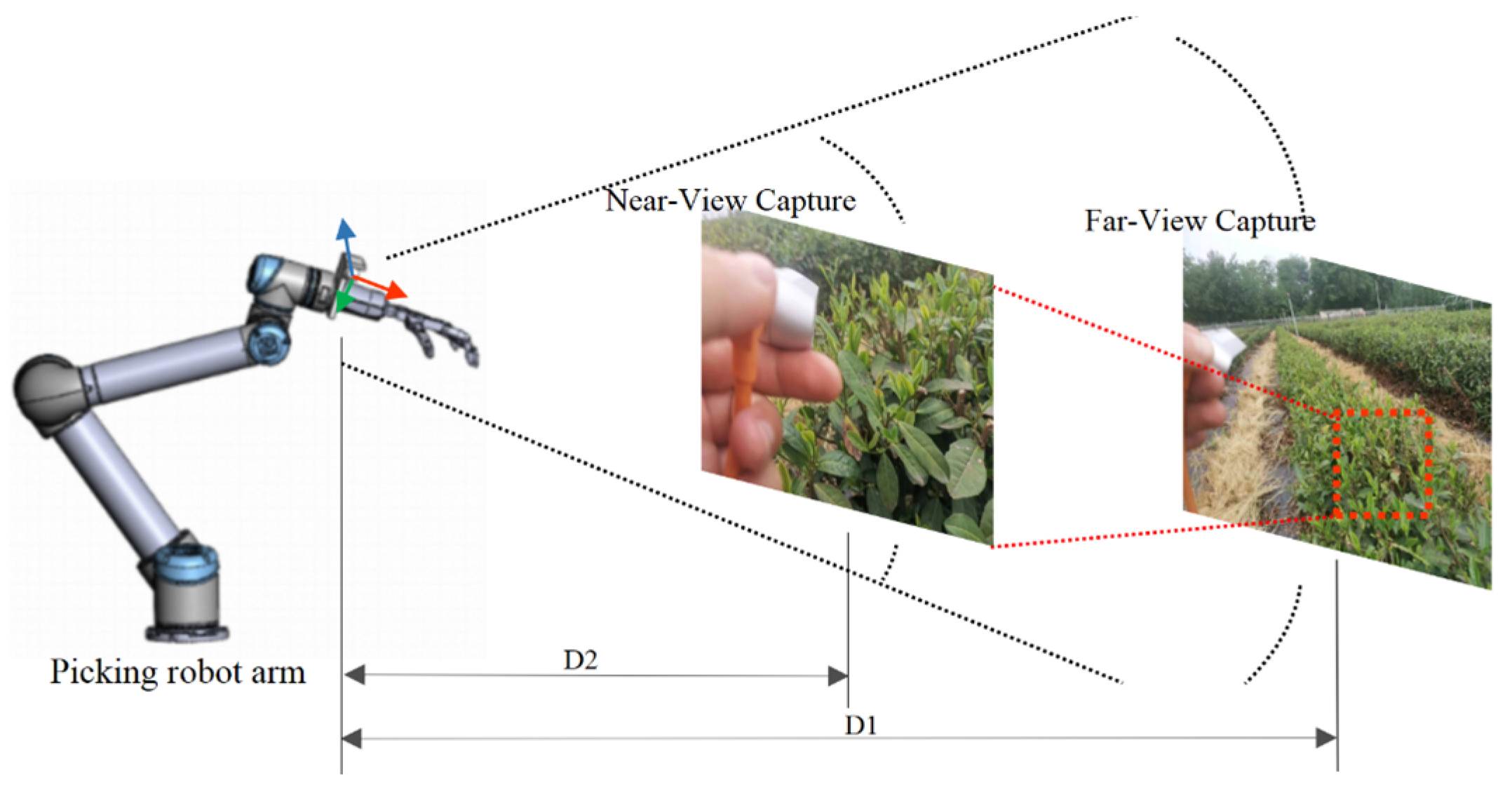 Sensors 24 06777 g008
