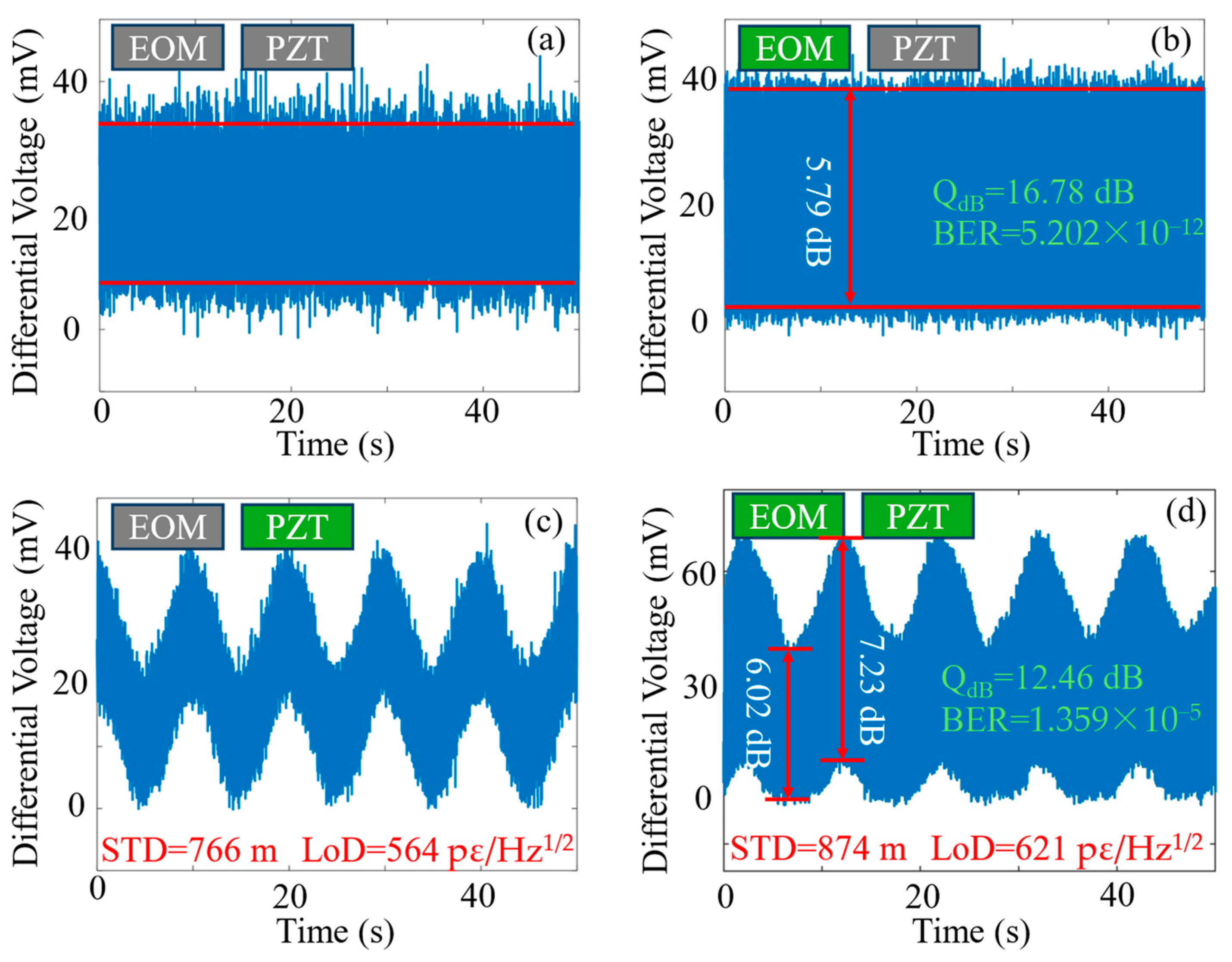 Sensors 24 06778 g009