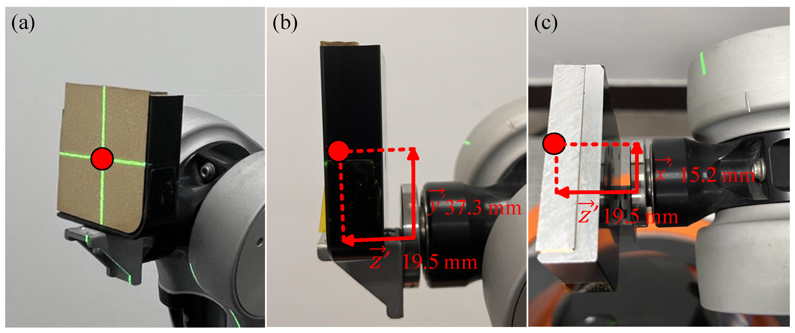 Sensors 24 06780 g003 Sensors 24 06780 g003