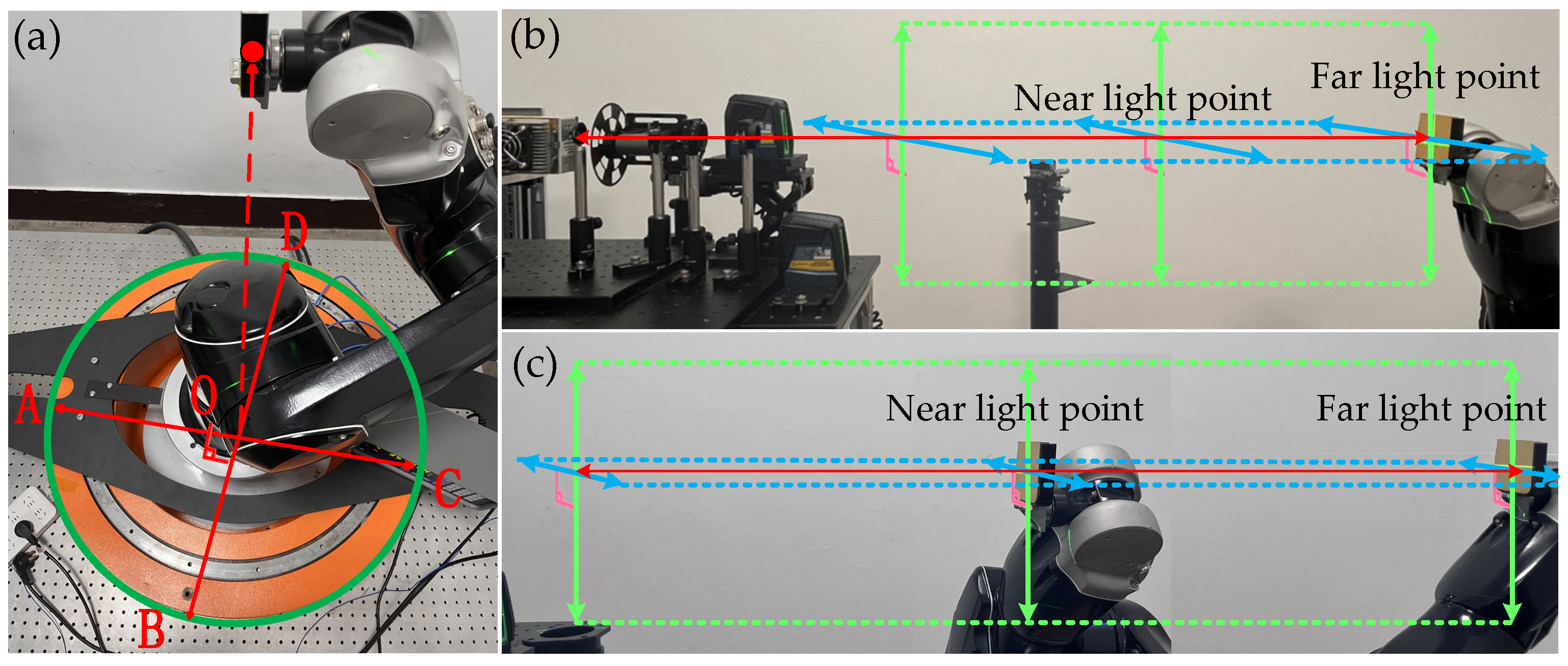 Sensors 24 06780 g004 Sensors 24 06780 g004