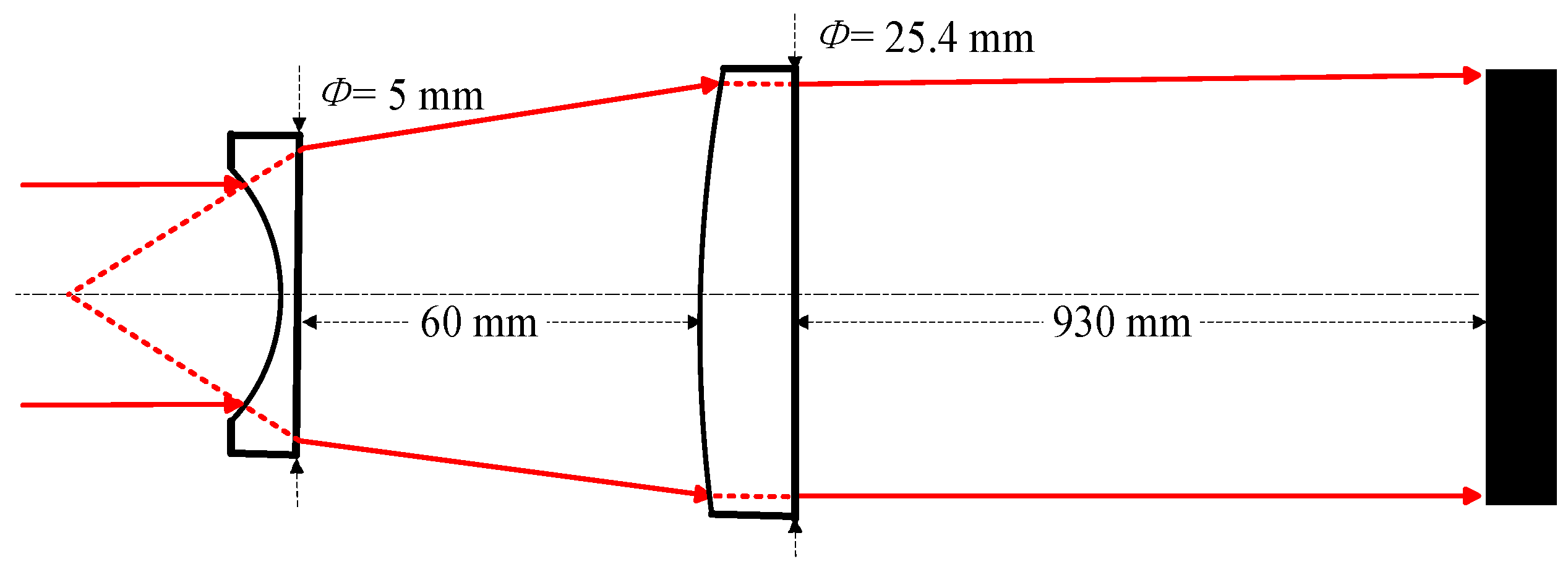 Sensors 24 06780 g006 Sensors 24 06780 g006