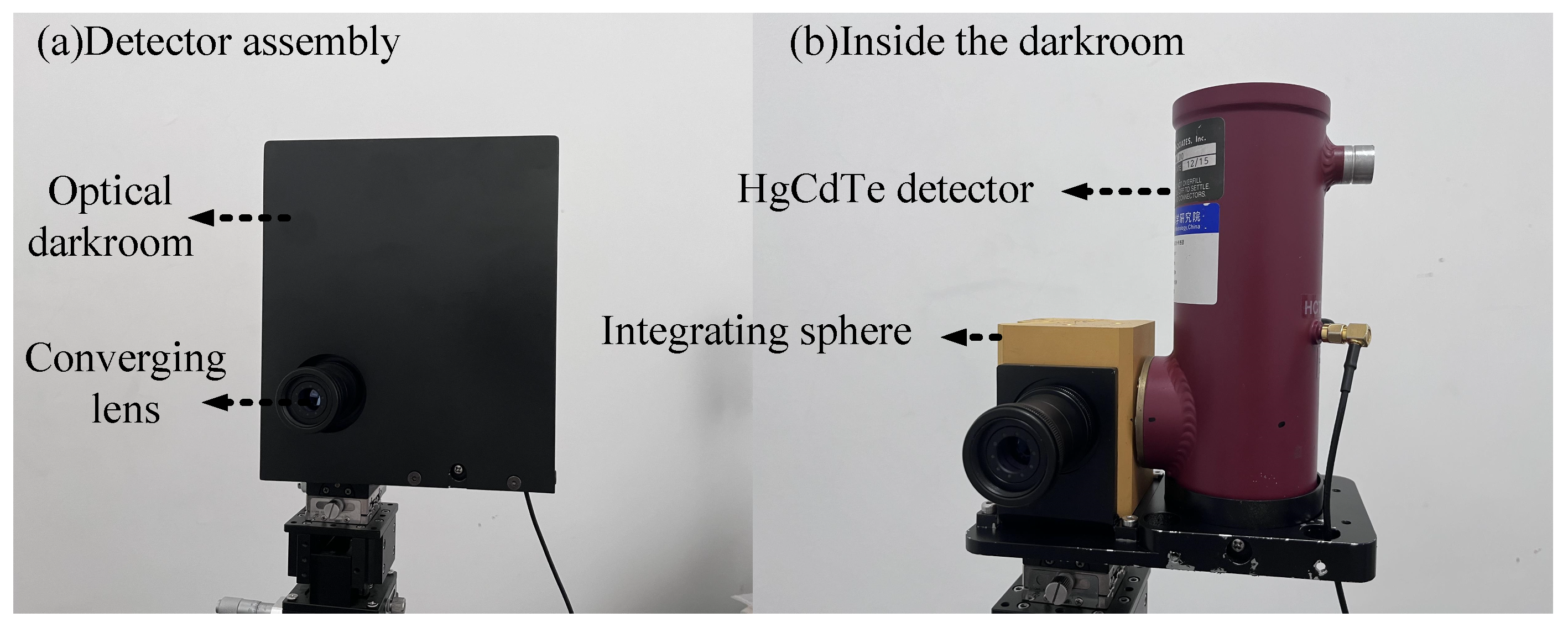 Sensors 24 06780 g009 Sensors 24 06780 g009