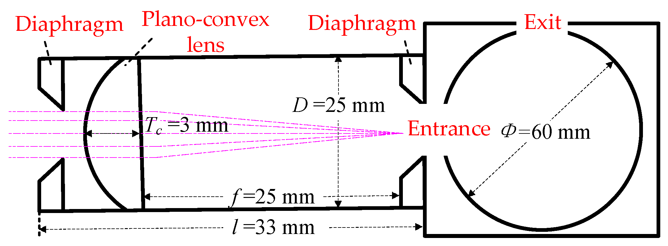 Sensors 24 06780 g010 Sensors 24 06780 g010