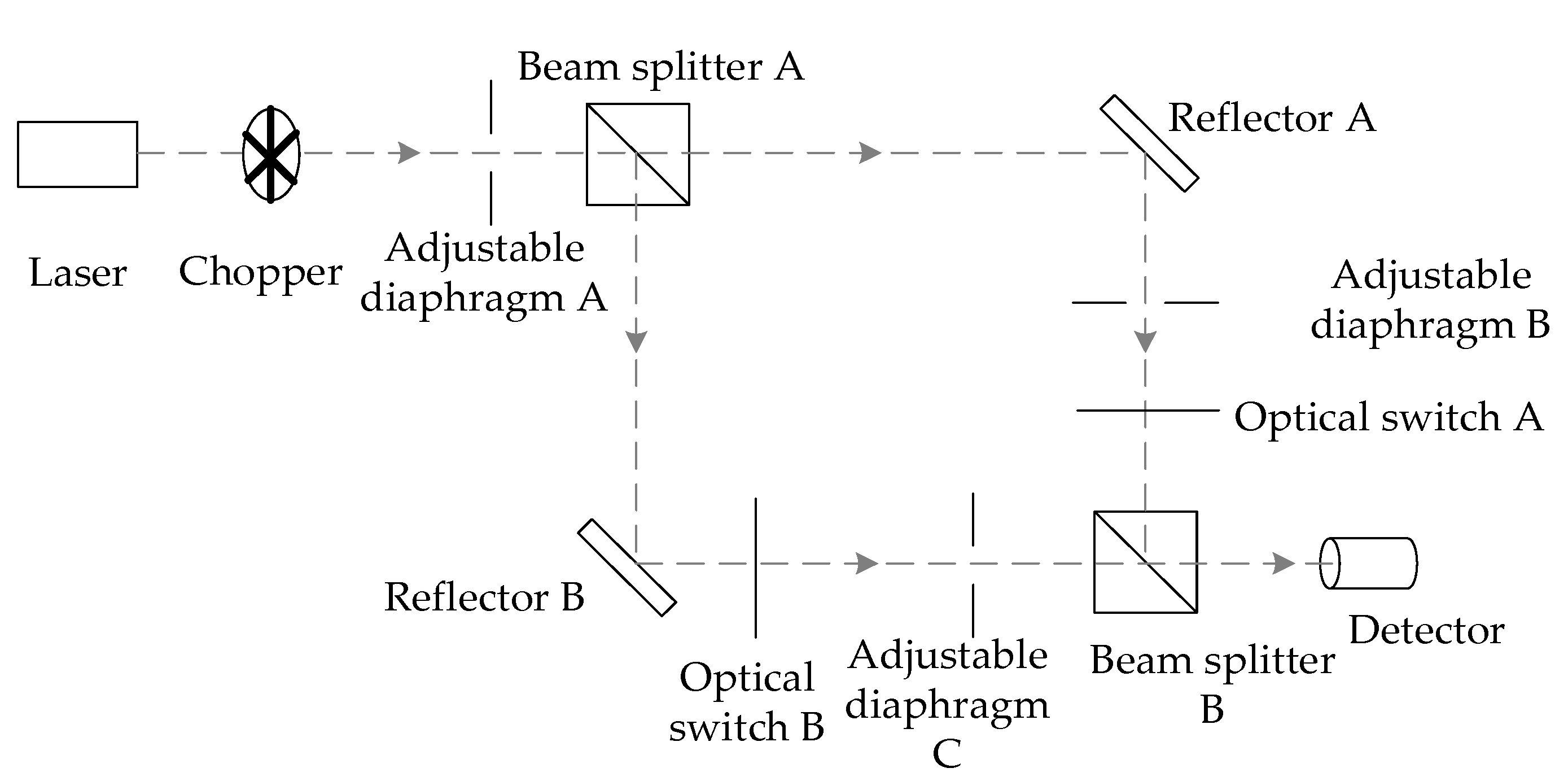 Sensors 24 06780 g011 Sensors 24 06780 g011