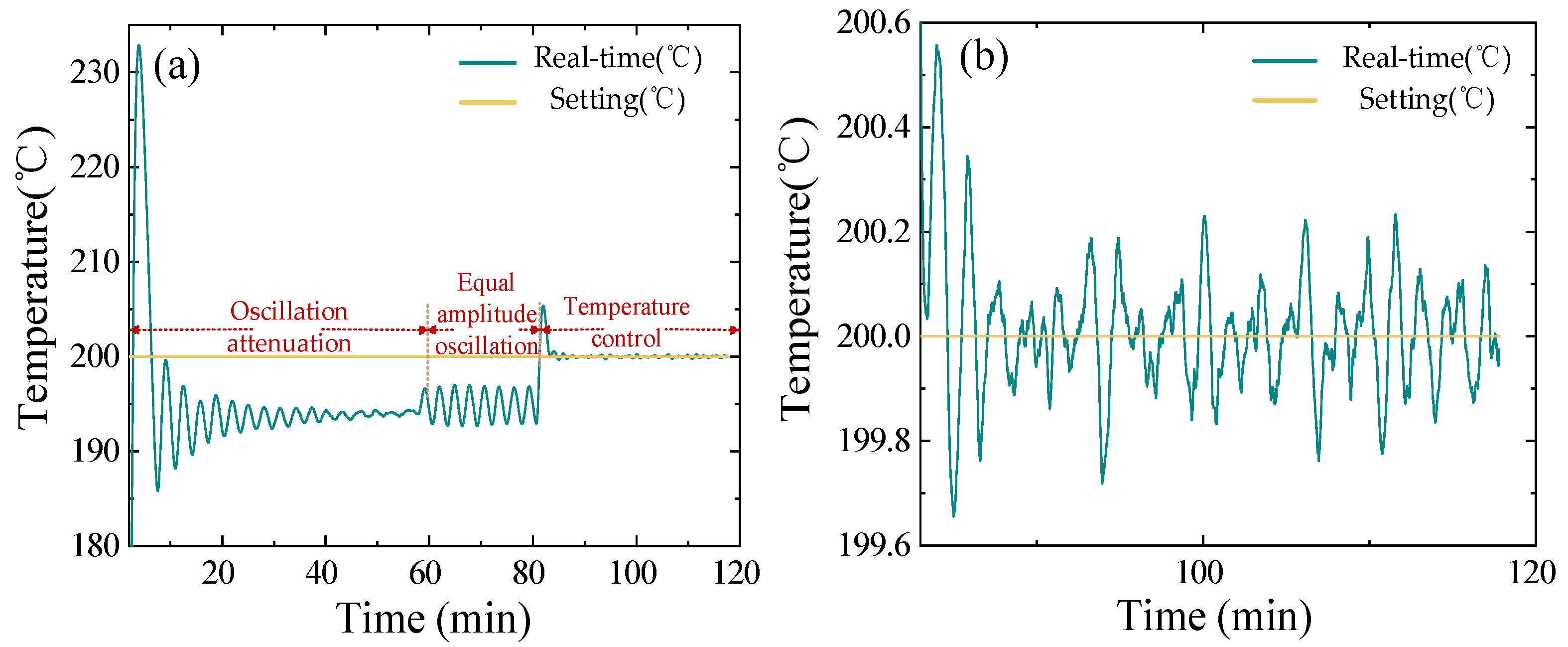 Sensors 24 06780 g015 Sensors 24 06780 g015