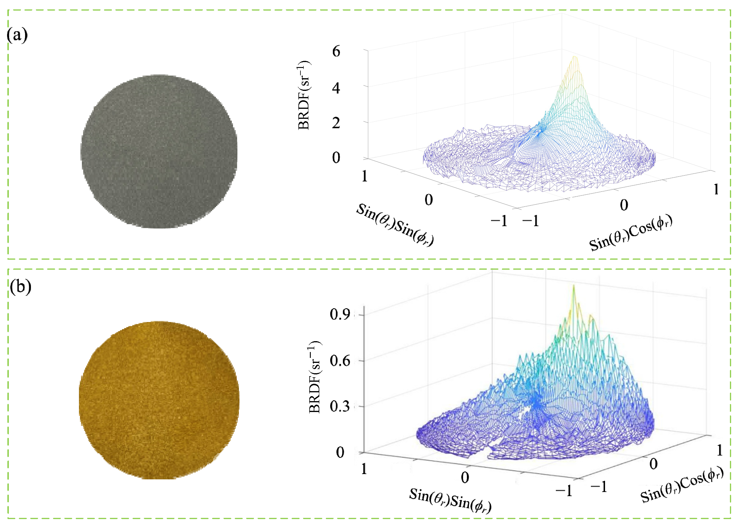 Sensors 24 06780 g016 Sensors 24 06780 g016