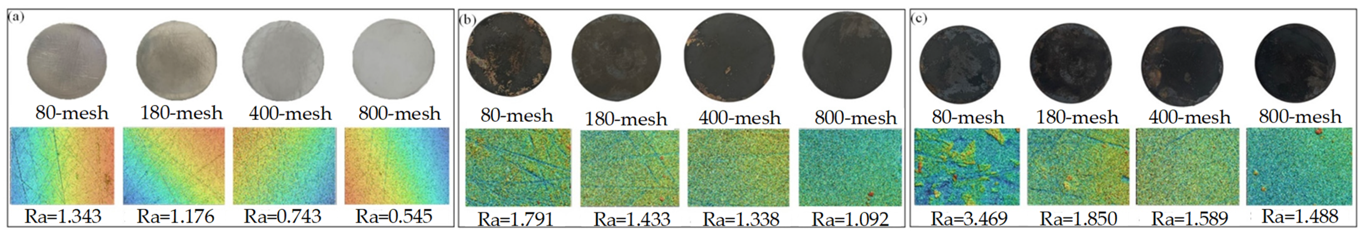 Sensors 24 06780 g017 Sensors 24 06780 g017