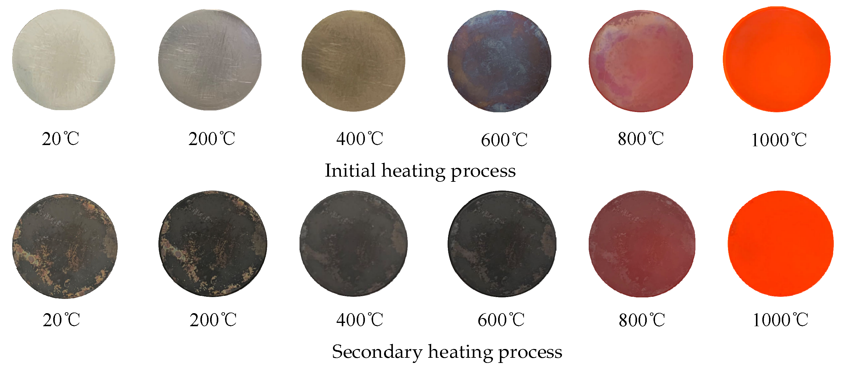 Sensors 24 06780 g018 Sensors 24 06780 g018