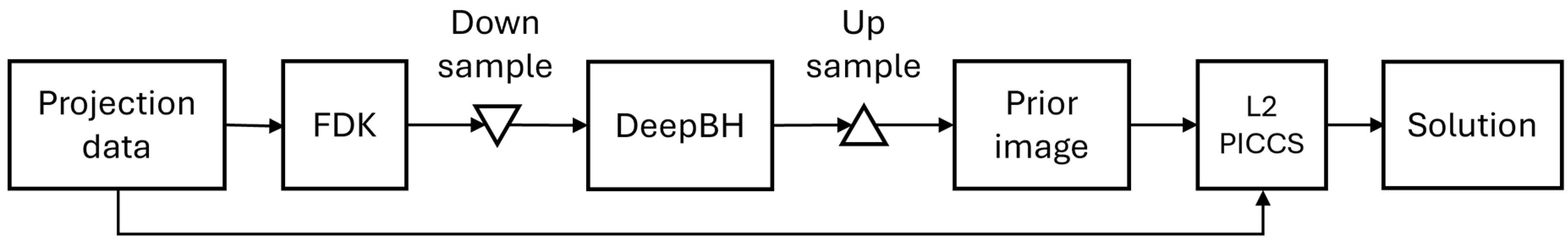 Sensors 24 06782 g001 Sensors 24 06782 g001