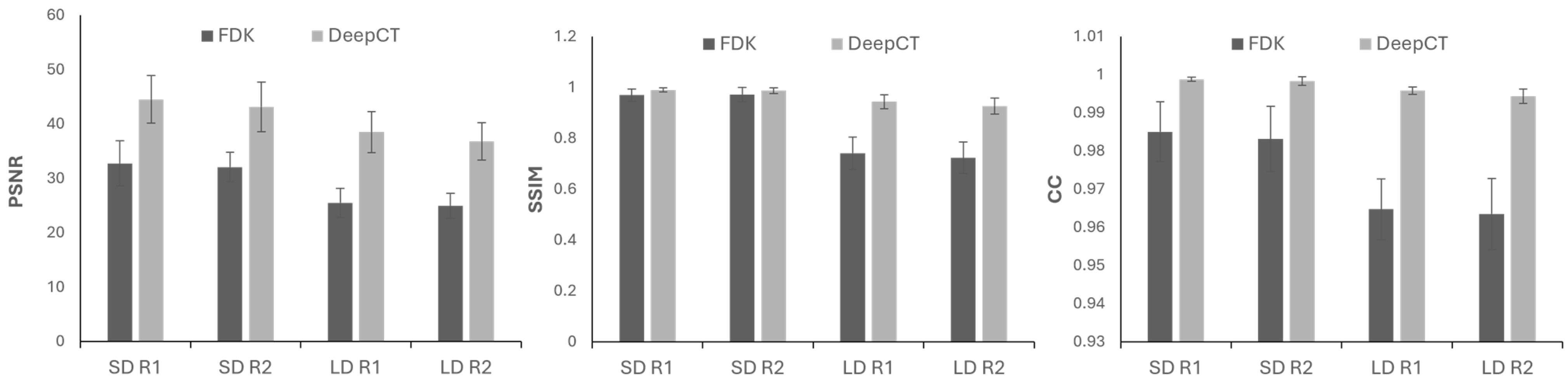 Sensors 24 06782 g005 Sensors 24 06782 g005