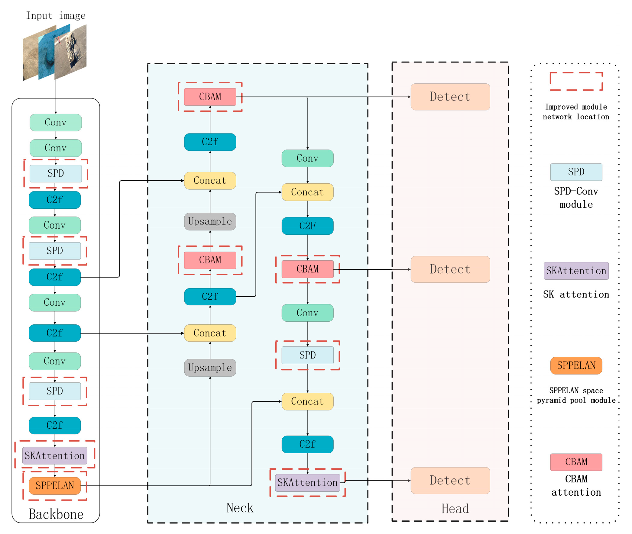 Sensors 24 06783 g001