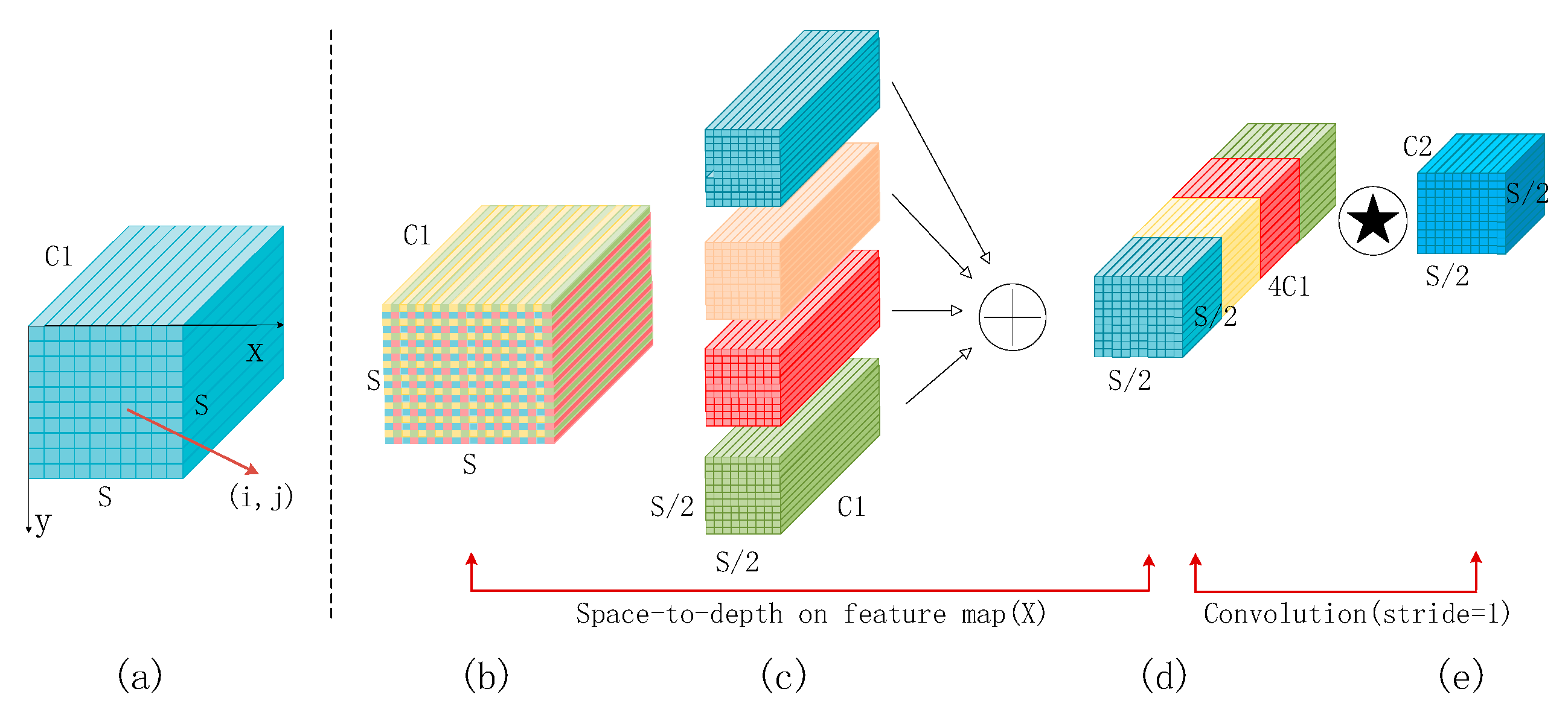 Sensors 24 06783 g002
