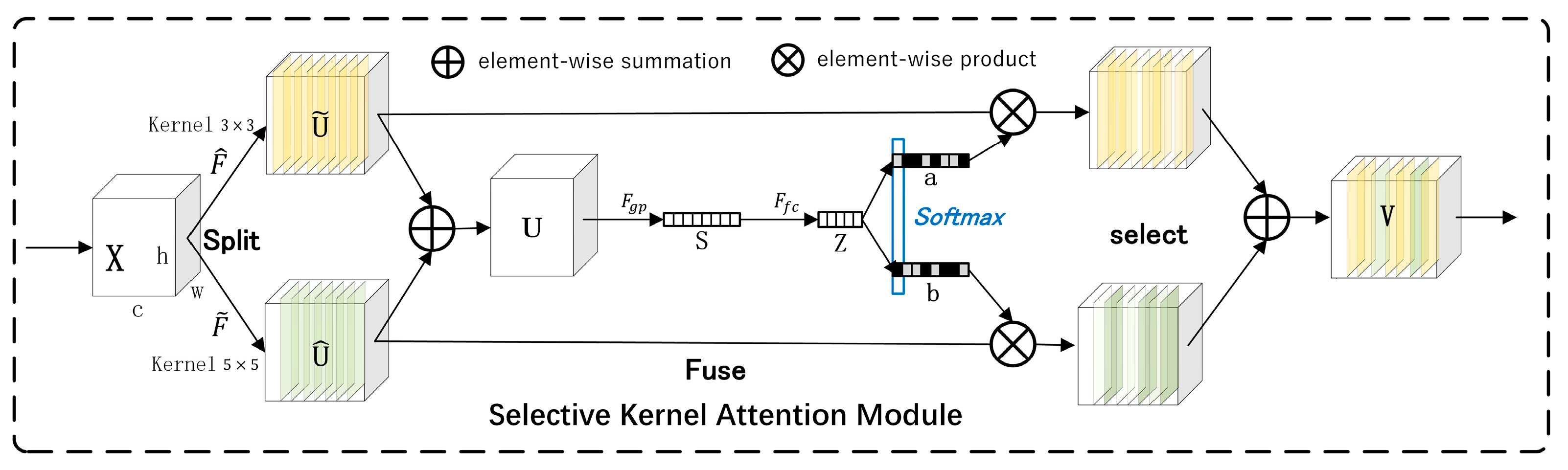 Sensors 24 06783 g005