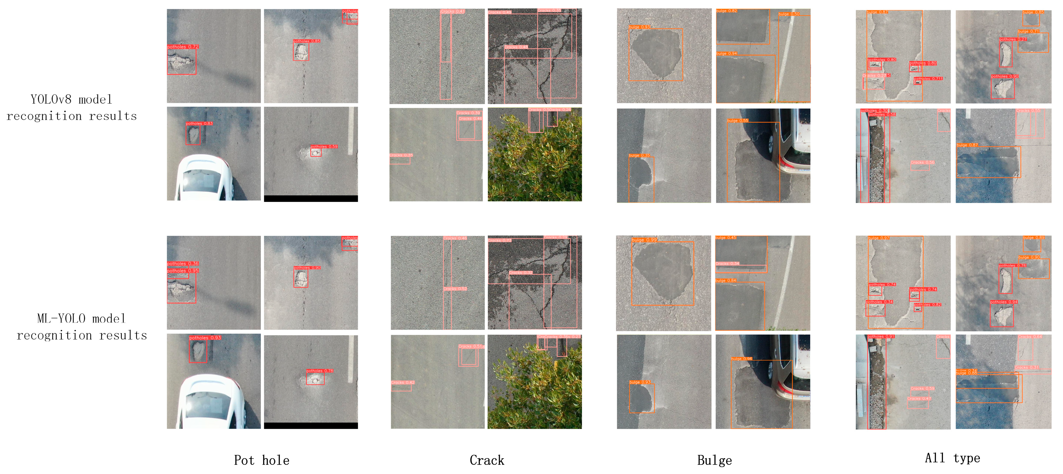 Sensors 24 06783 g010