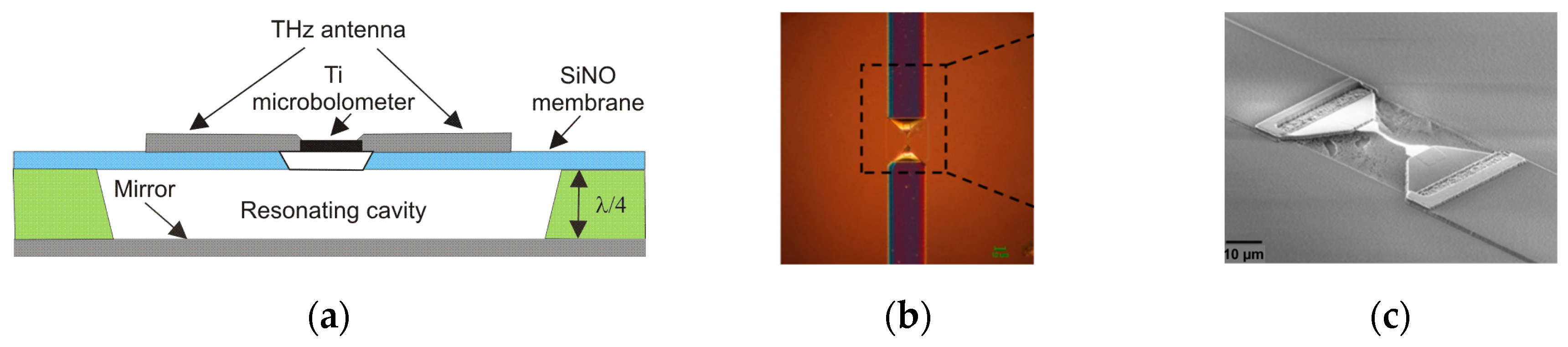 Sensors 24 06784 g015