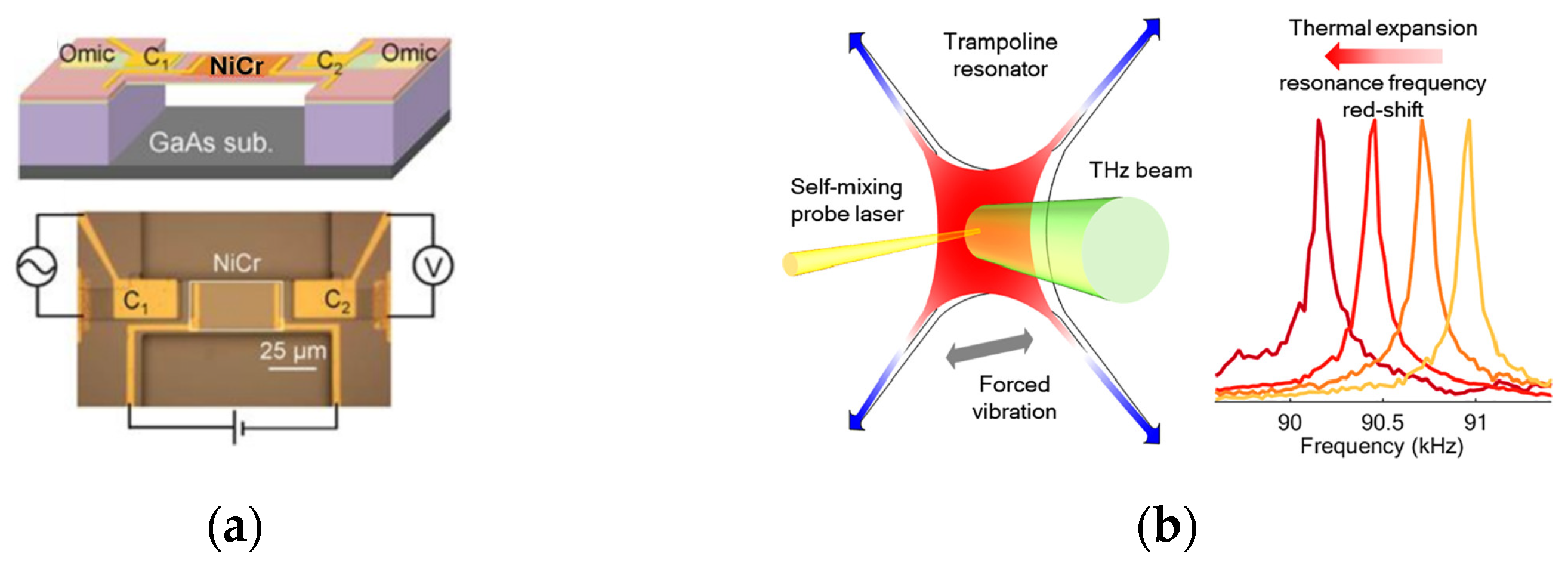 Sensors 24 06784 g016
