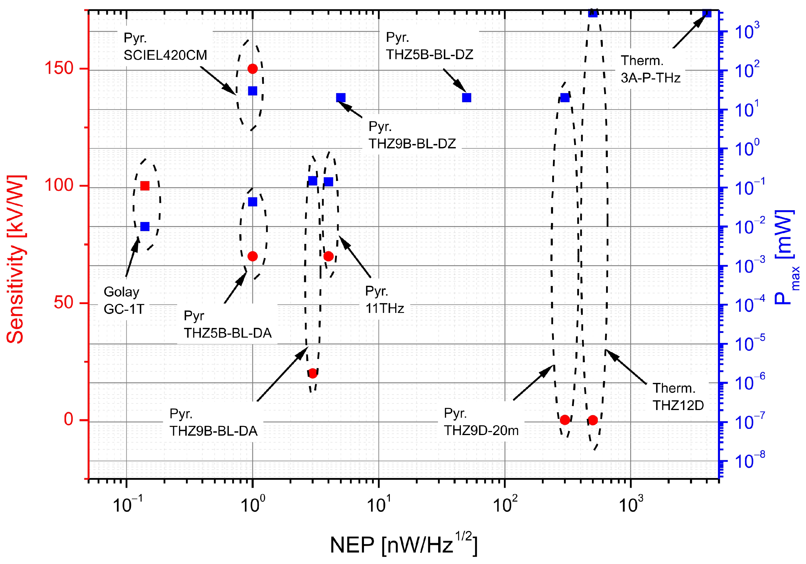 Sensors 24 06784 g021