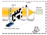 Sensors 24 06784 i005