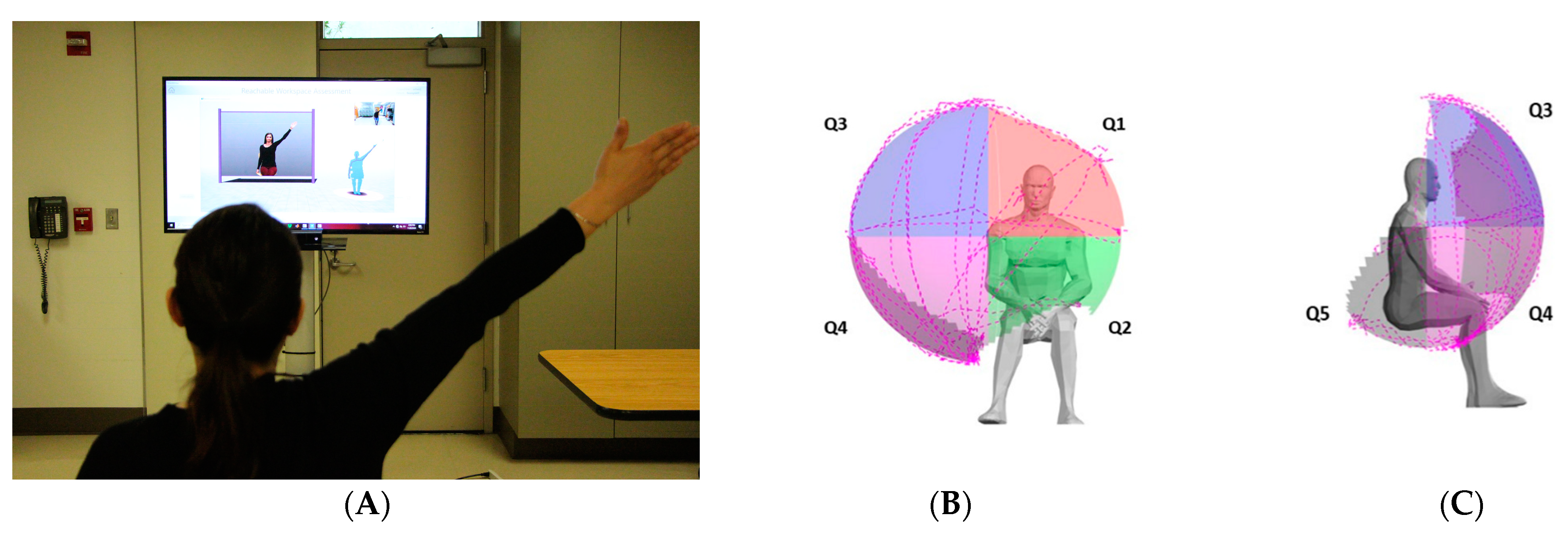 Sensors 24 06786 g001