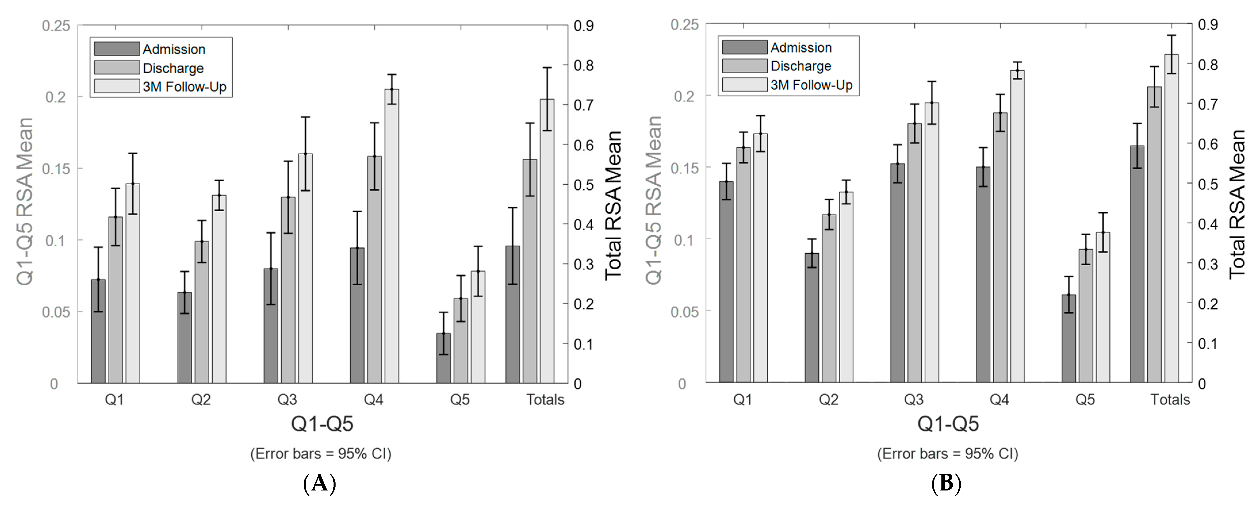 Sensors 24 06786 g002