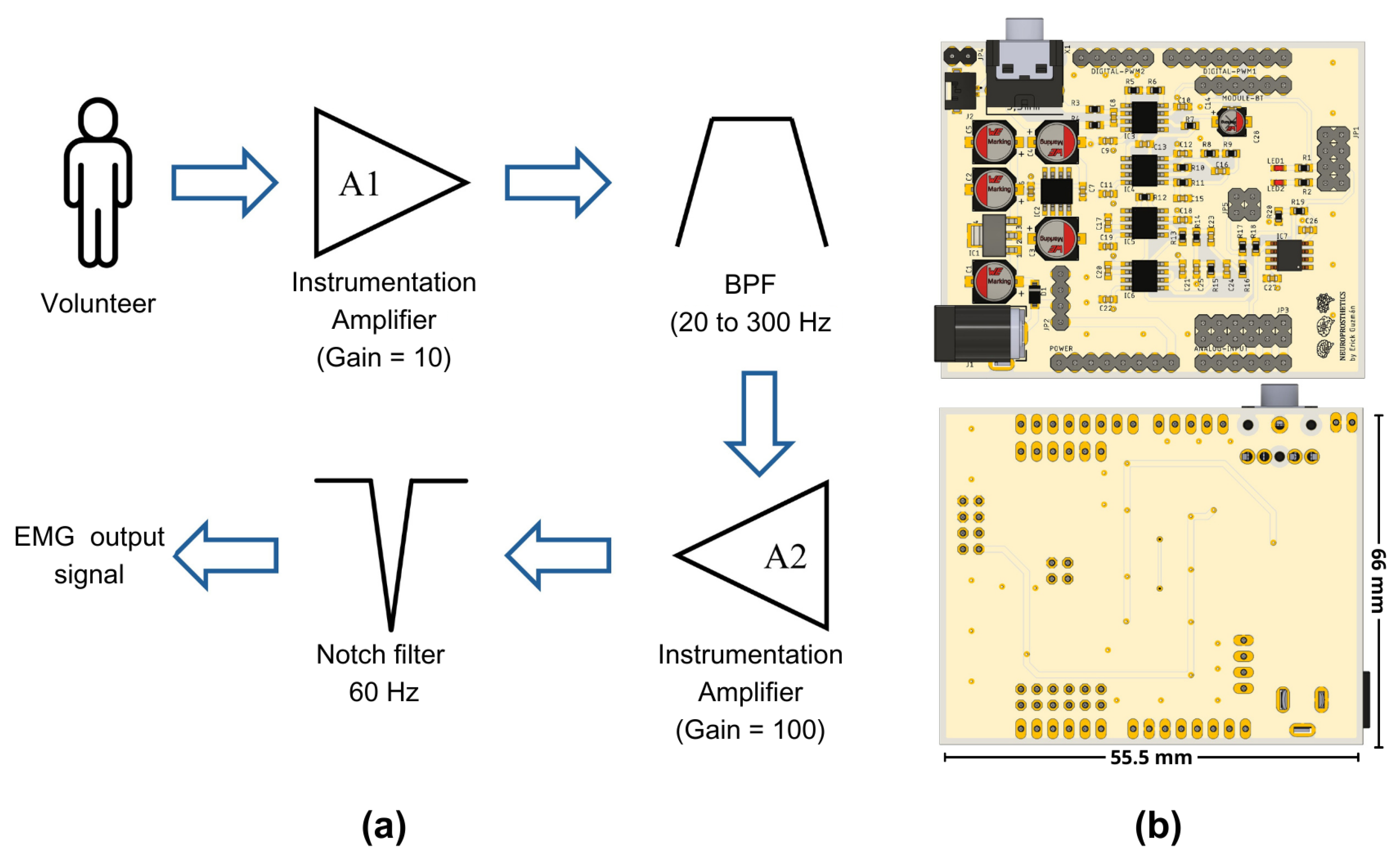 Sensors 24 06787 g001