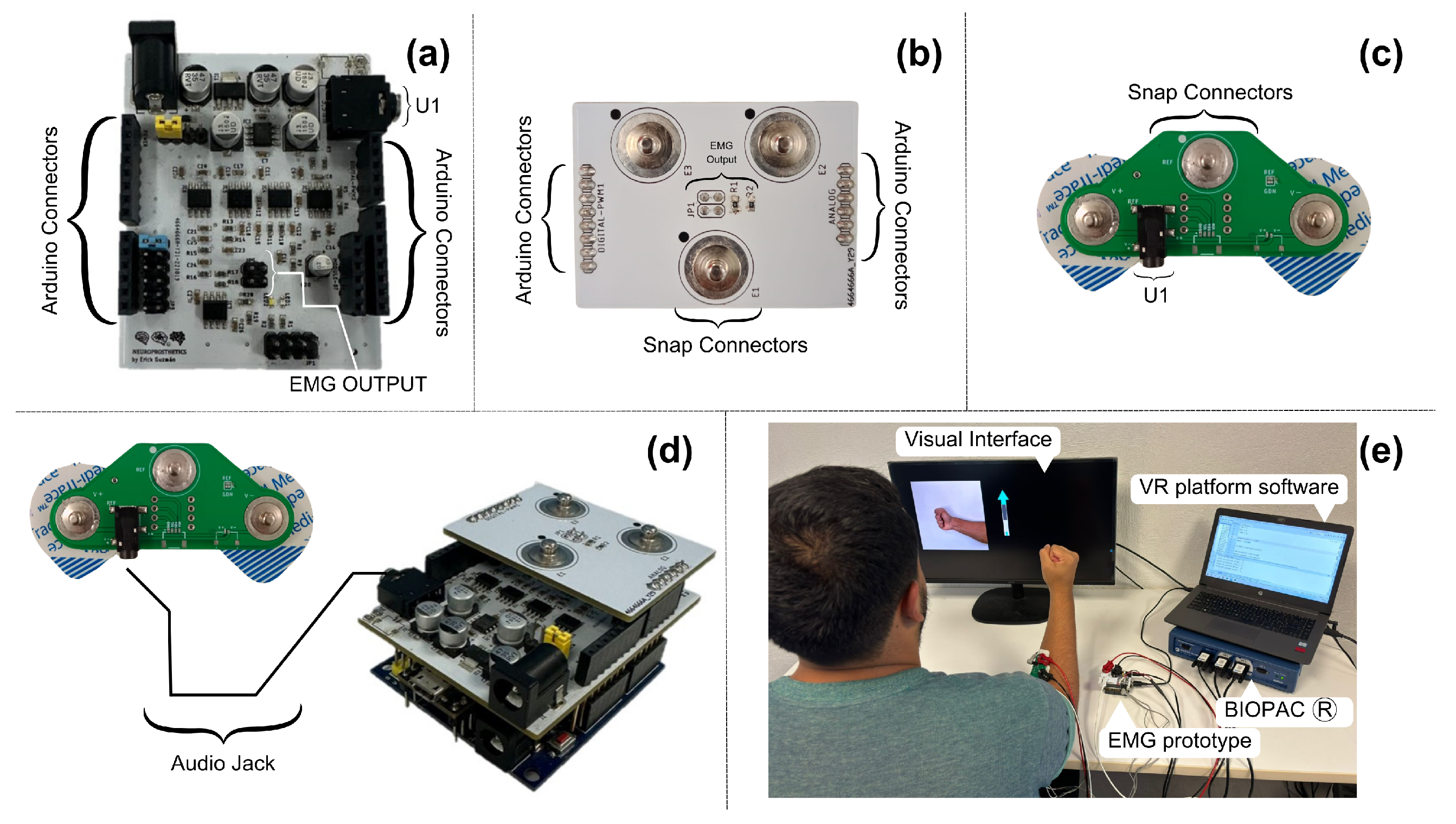 Sensors 24 06787 g005