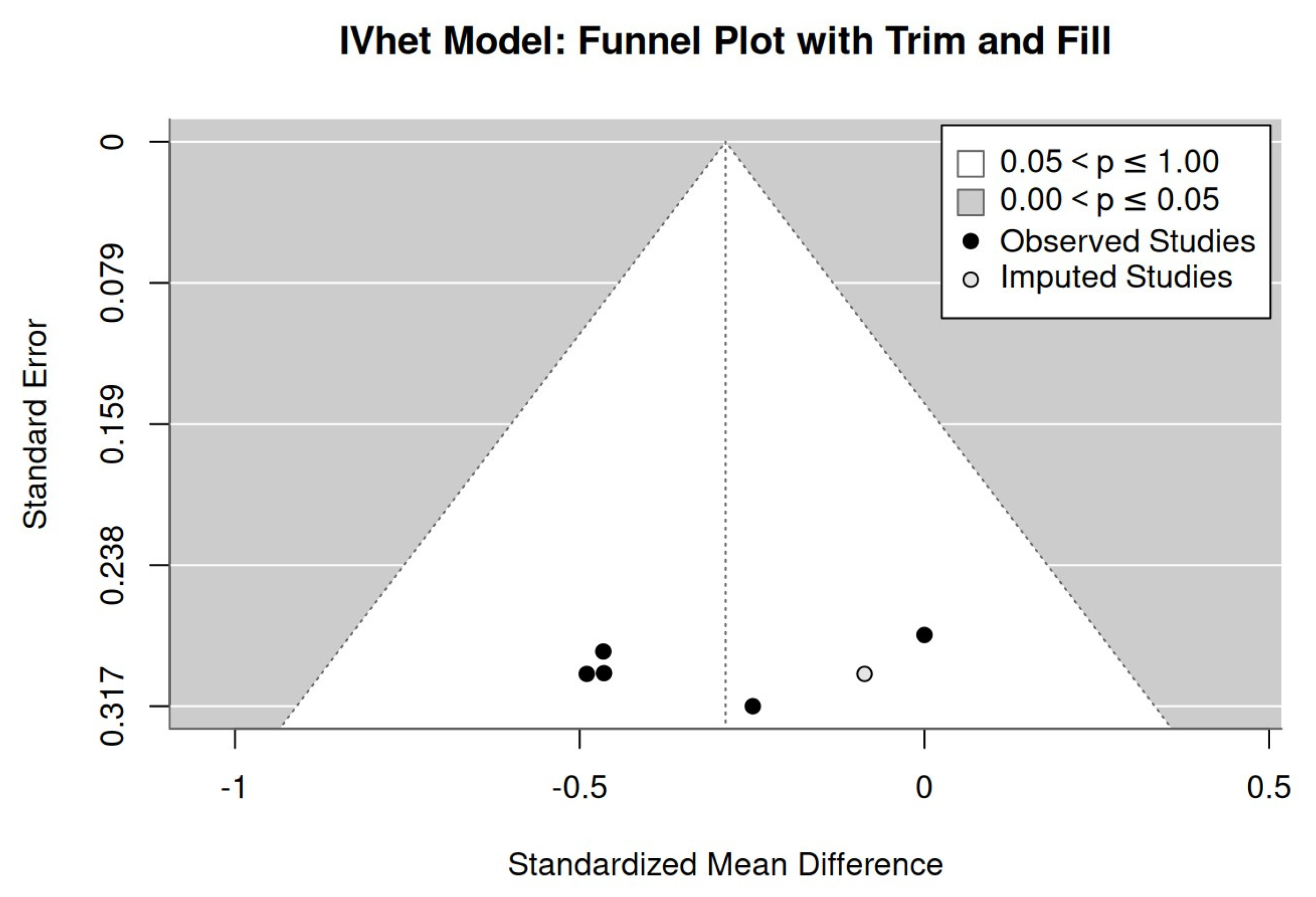 Sensors 24 06788 g003