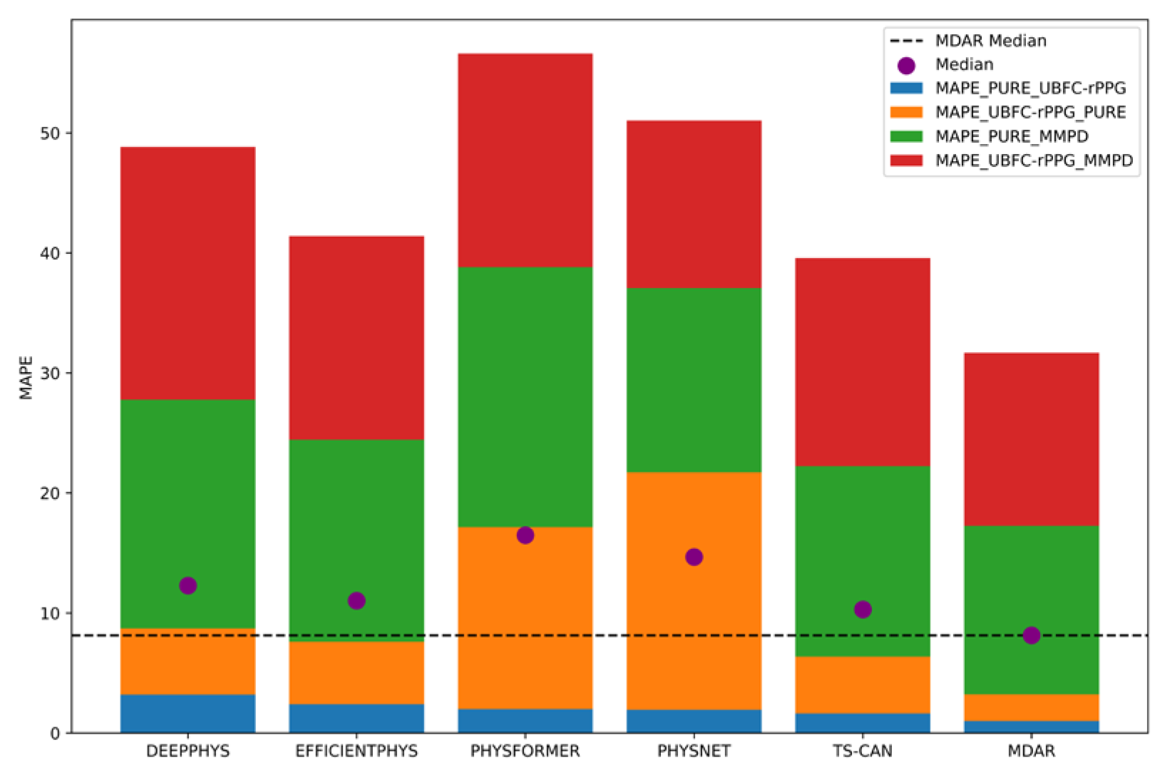 Sensors 24 06791 g005
