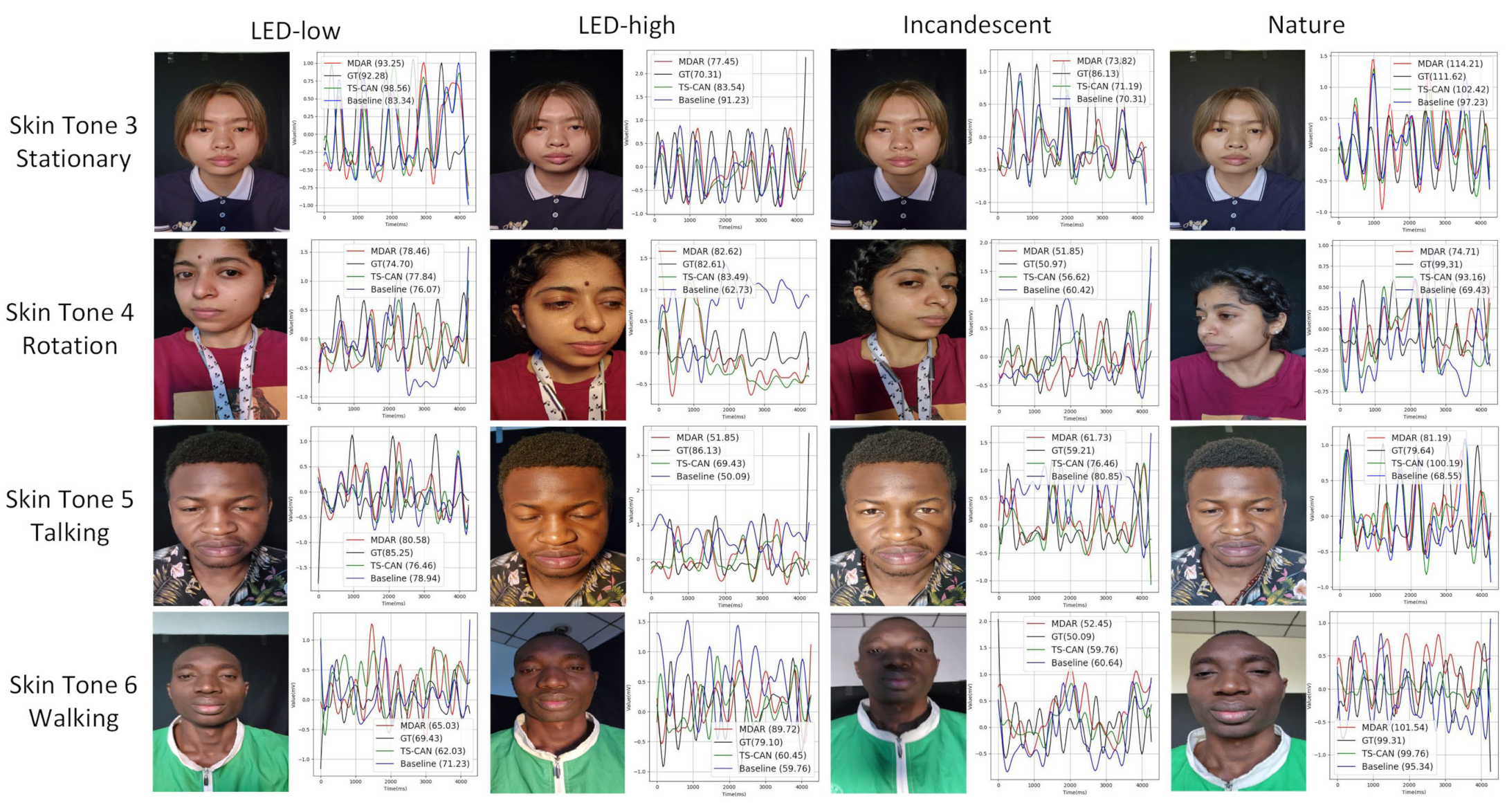 Sensors 24 06791 g006