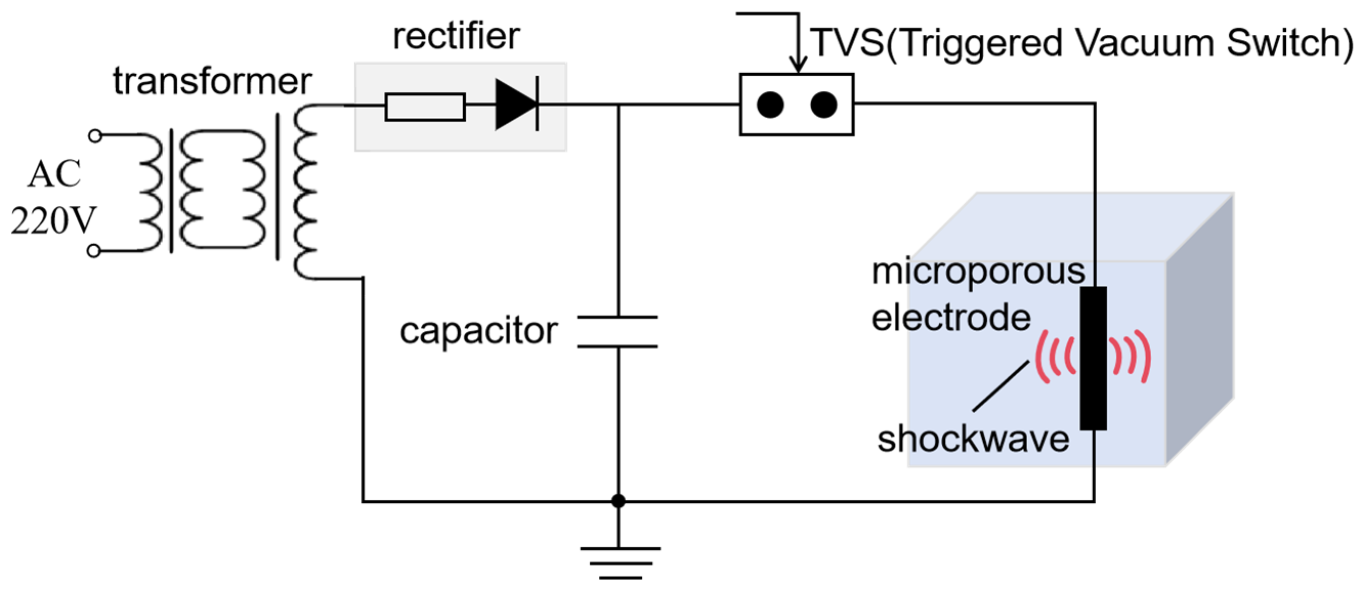 Sensors 24 06795 g001